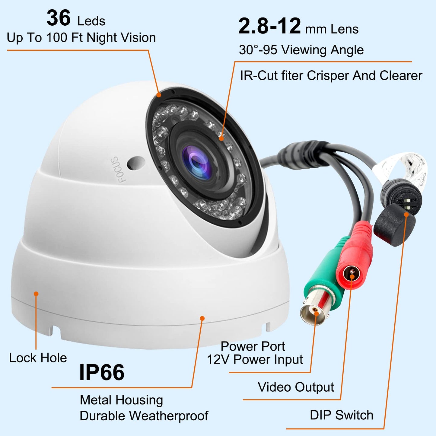 Anpviz Analog CCTV Camera 1080P HD 4-in-1(TVI/AHD/CVI/960H CVBS), 4X Manual Focus/Zoom Analog Camera 2.8-12mm Varifocal Lens, 36 IR-LEDs Dome Turret