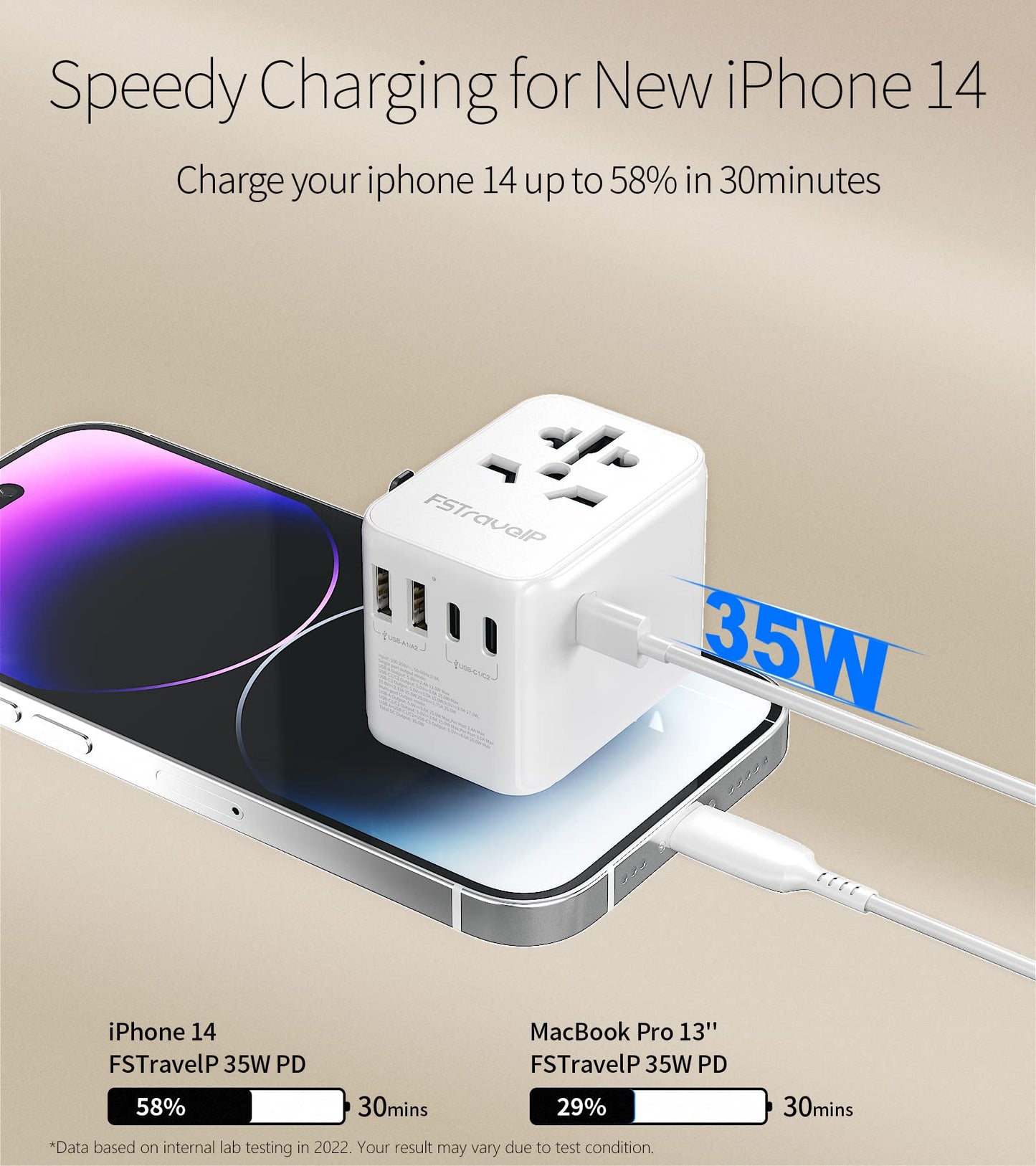 Universal Travel Adapter with USB C PD 35W Fast Charge, FSTravelP International Plug Adapter with 5 USB Ports (2 USB A+3 Type C) Dual 10A Fused…