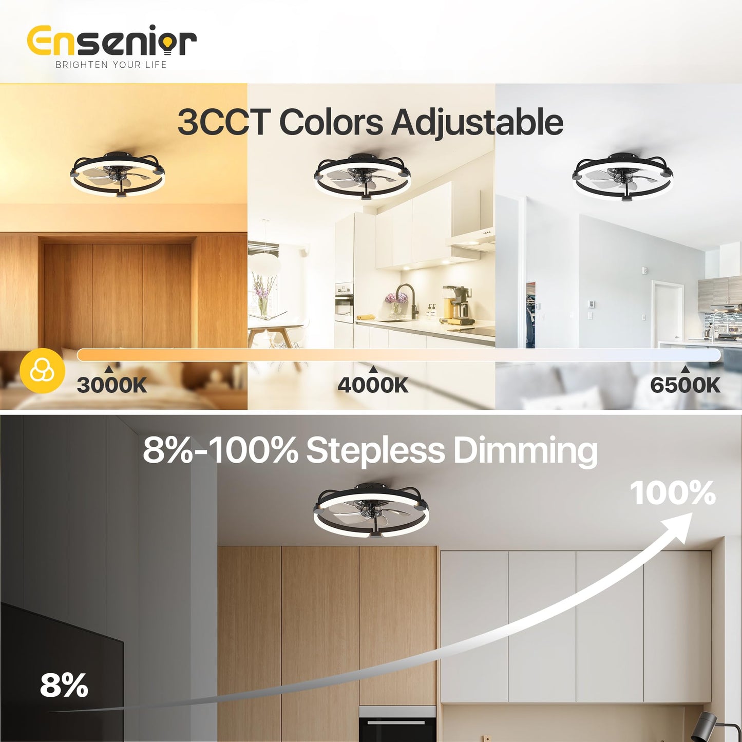 Ensenior 20 Inch Flush Mount Ceiling Fans with Lights, APP Control, Black