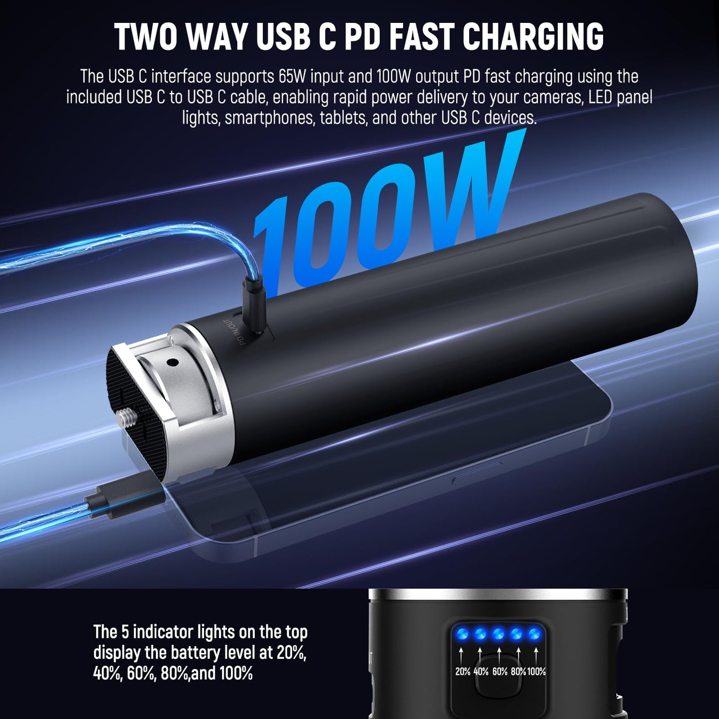 NEEWER Battery Grip Power Supply for HS MS HB Series COB Video Lights, 6800mAh/99Wh Type C PD 100W Output D TAP 14.4V/10A, Handheld Photography Light