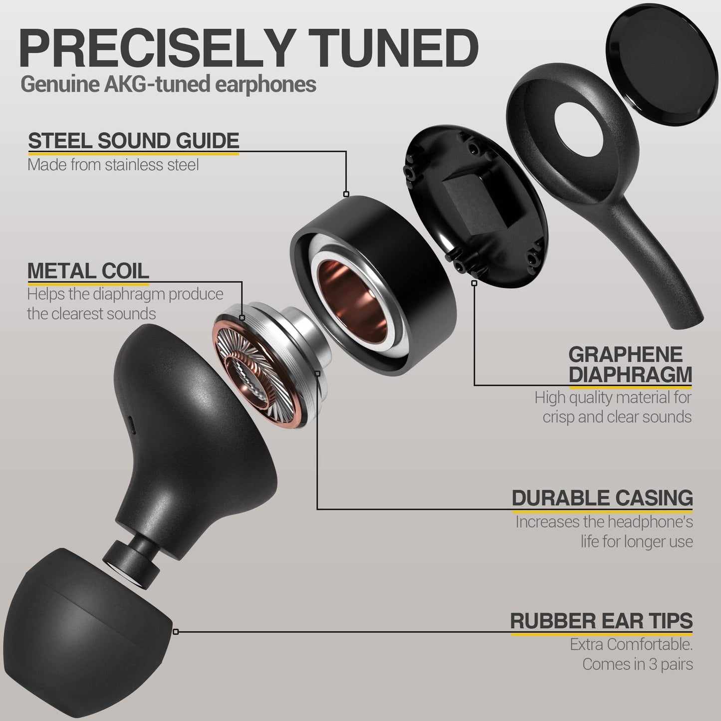 Samsung AKG Earbuds Original 3.5mm in-Ear Headphones with Remote & Mic for Galaxy A71, A31, Galaxy S10, S10e, Note 10, Note 10+, S10 Plus, S9…