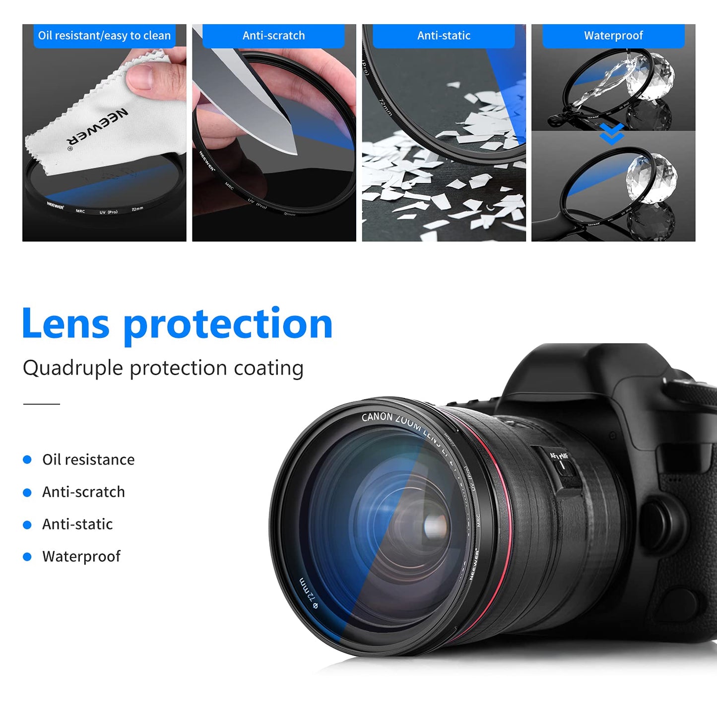 NEEWER 72 mm UV Protection Filter, High Definition/30 Layers of Multi-Coated Coating/Waterproof/Scratch-Resistant with Nano-Coating, Ultra-Thin UV