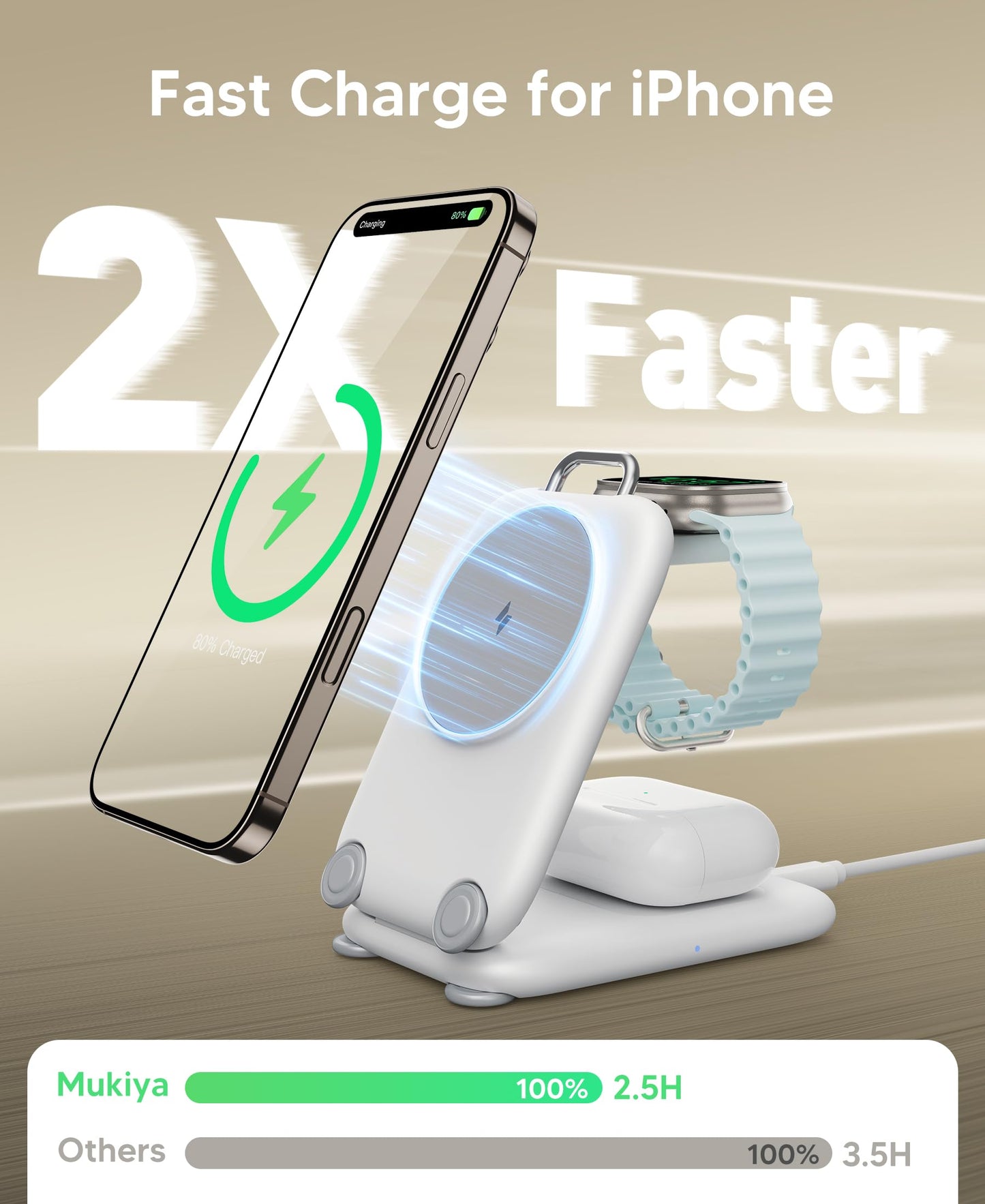 PaktVault 2026 Traveling Fast Wireless Charging Station for Apple Devices, Magnetic 3 in 1 MagSafe Charger Stand for iPhone 17 16 15 14 13 12 Pro Max