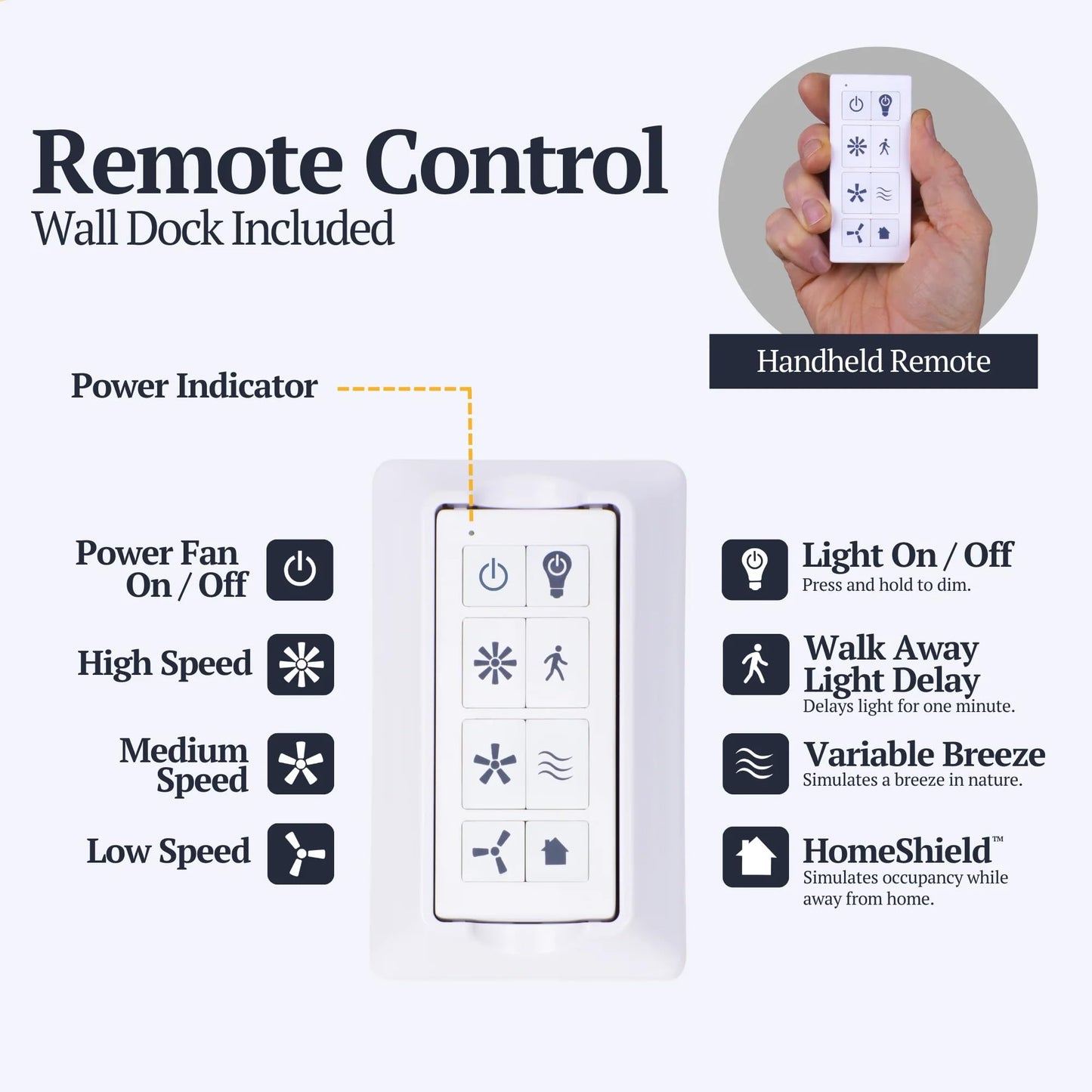 Prominence Home 80034-01 Calico Modern/Contemporary Remote Control Integrated LED Light Kit, 52 inches, White