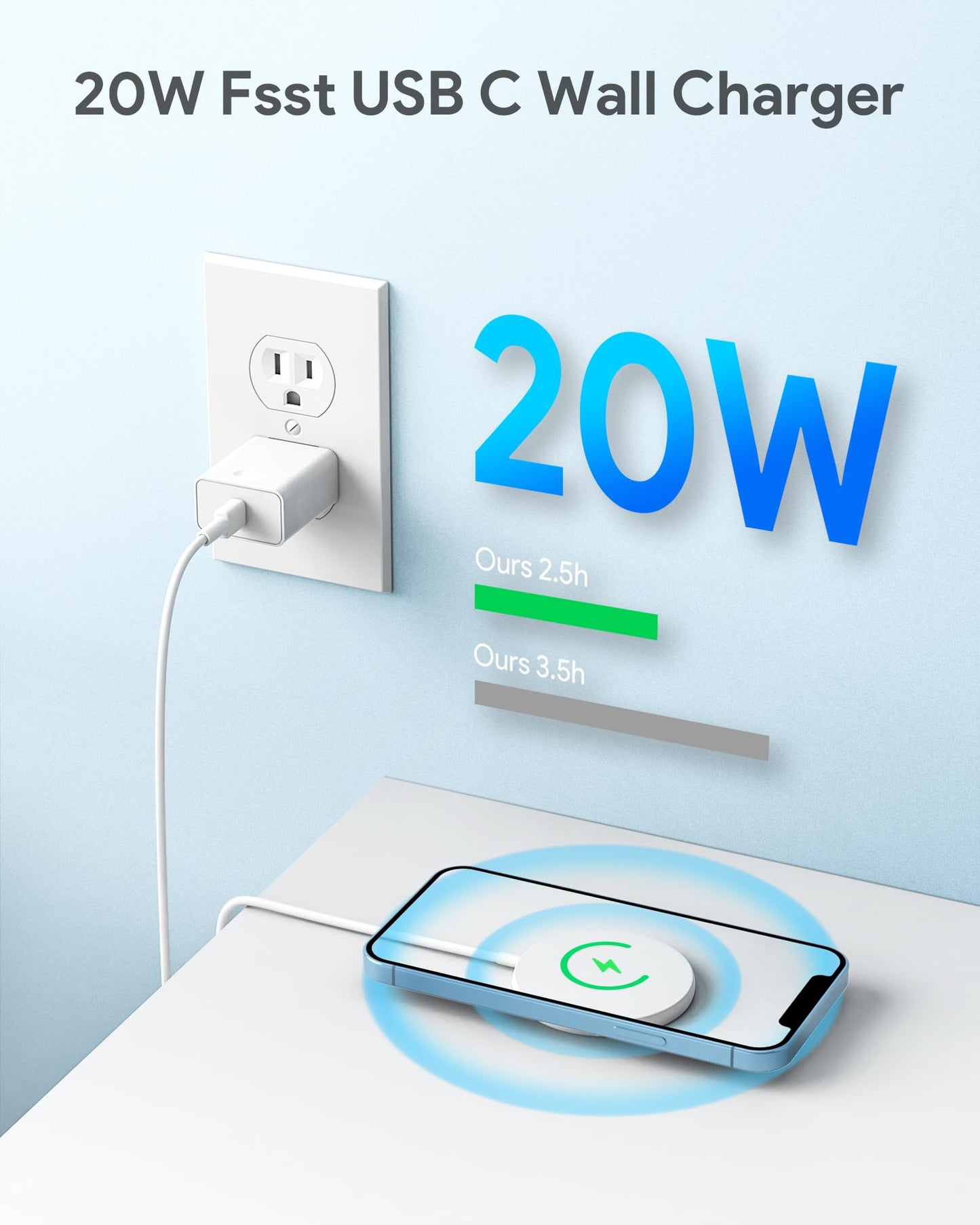 SMOONFACE Magnetic Wireless Charger for iPhone 17 16 Wireless Charger with 20W PD USB C Charger, 2 Pack Compatible with Magsafe Charger for iPhone