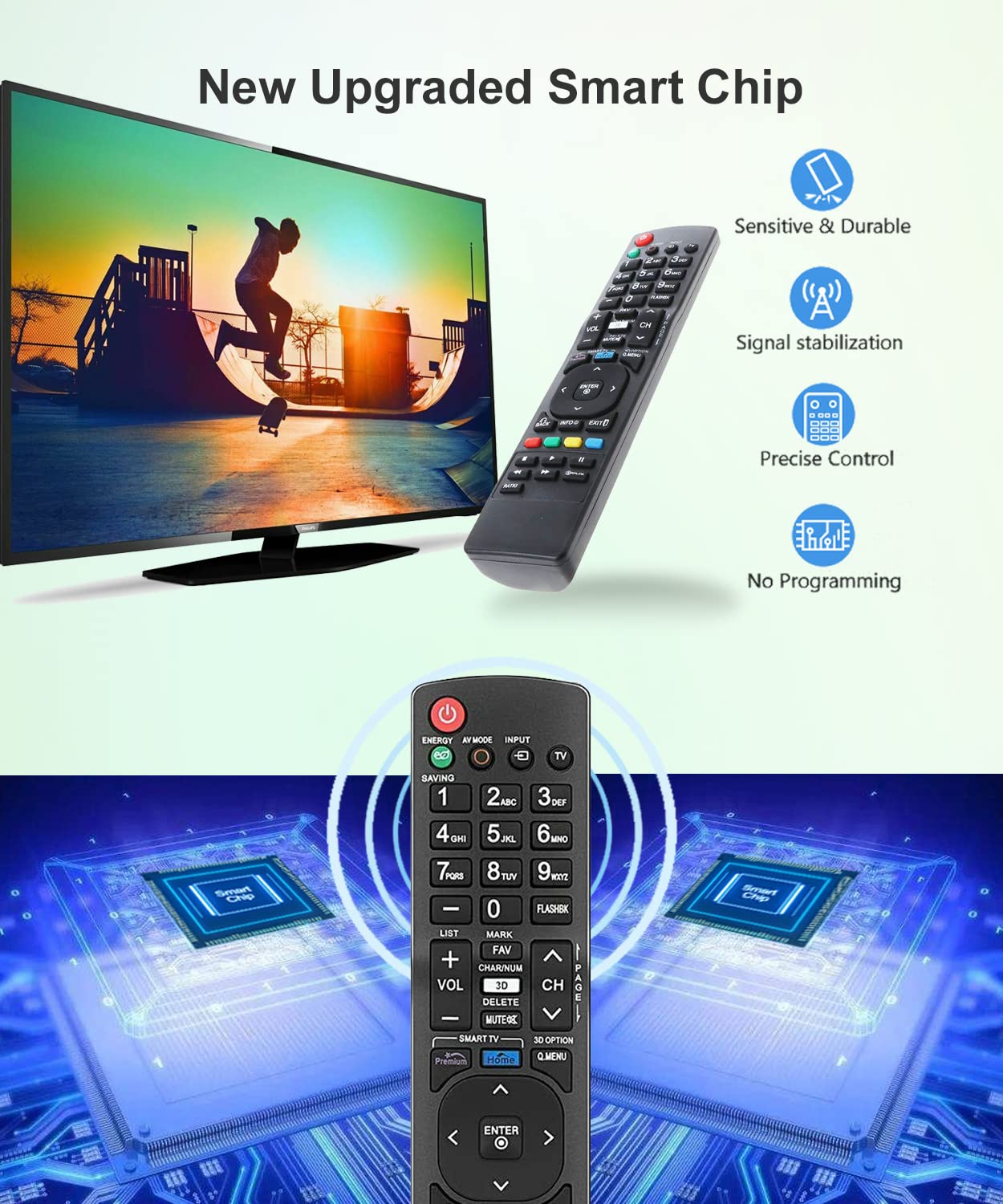 JISOWA Replacement Remote Control Universal for LG LCD OLED UHD Plasma 4K 3D Smart TV AKB72914042 AKB72914043 AKB72914053 AKB72914287 AKB72915238