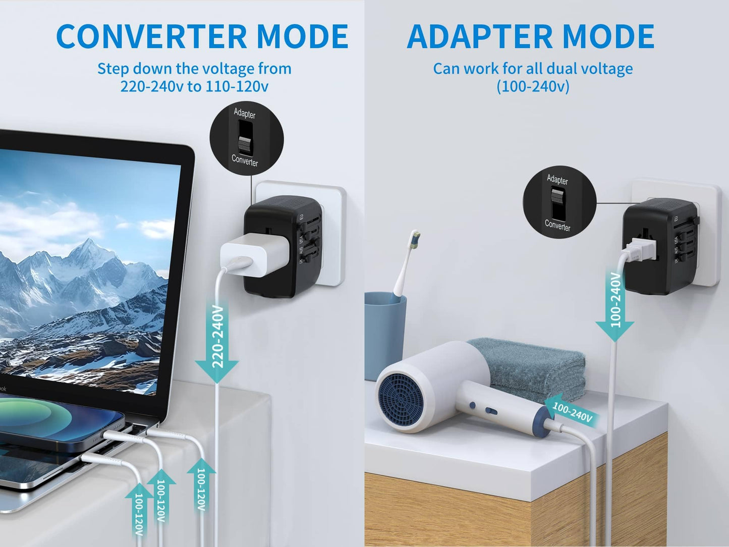 International Travel Adapter & Voltage Converter – Step Down 220V to 110V for Phones, Laptops, Curling Irons, US to UK/EU/AU & 200+ Countries