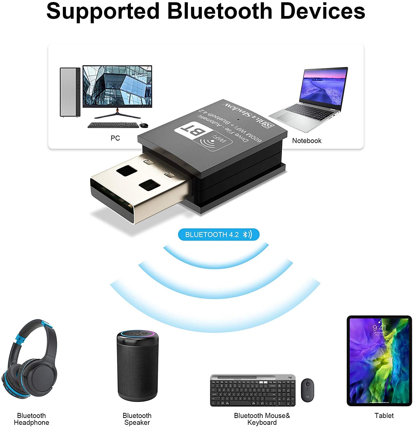 Blueshadow Mini 2-in-1 USB WiFi Bluetooth Adapter AC600-2.4G/5G Dual Band Wireless Network Adapter for Desktop PC, Bluetooth 4.2, WPA3 Network