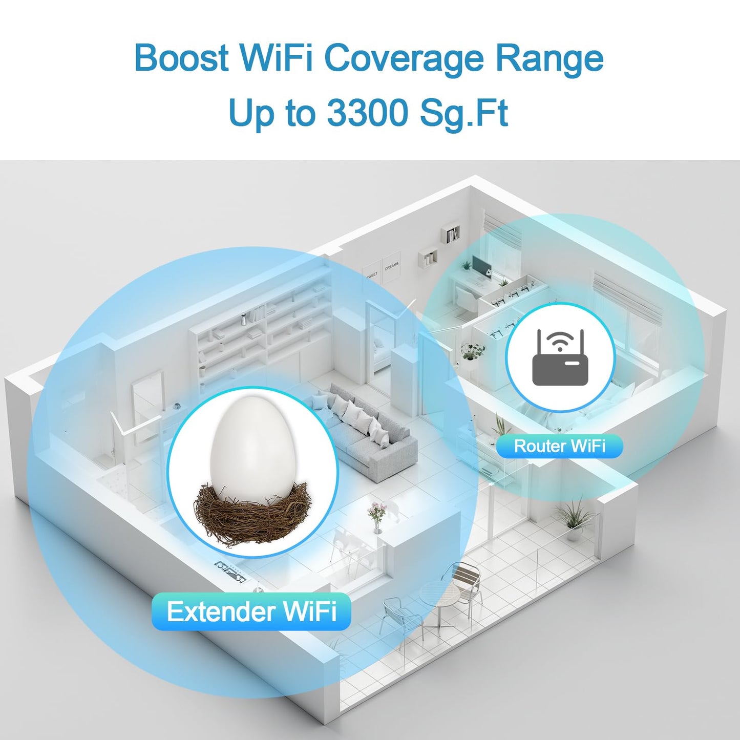 Todaair Indoor/Outdoor WiFi Extender Dual-Band Gigabit | IP65 Weatherproof | 2Min Setup | Unique Egg Design