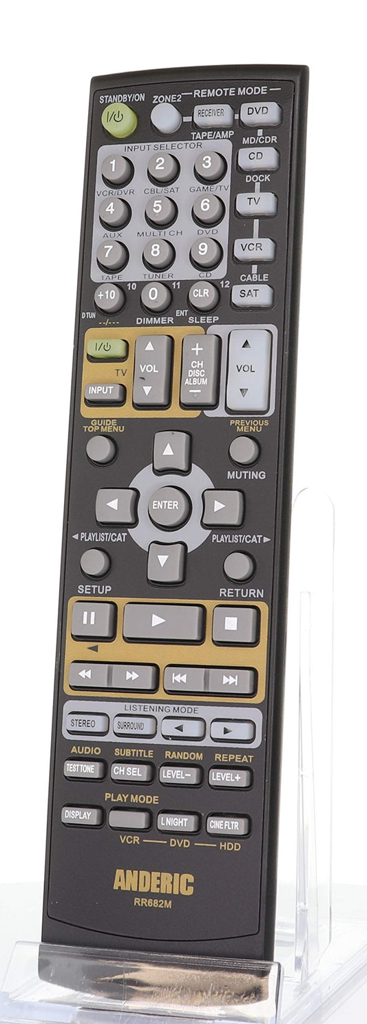 ANDERIC RR682M for Onkyo Receiver Remote Control
