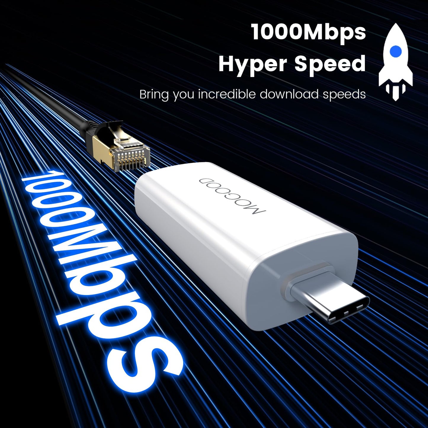 MOGOOD USB-C to Ethernet Adapter, Thunderbolt 4/3 to RJ45