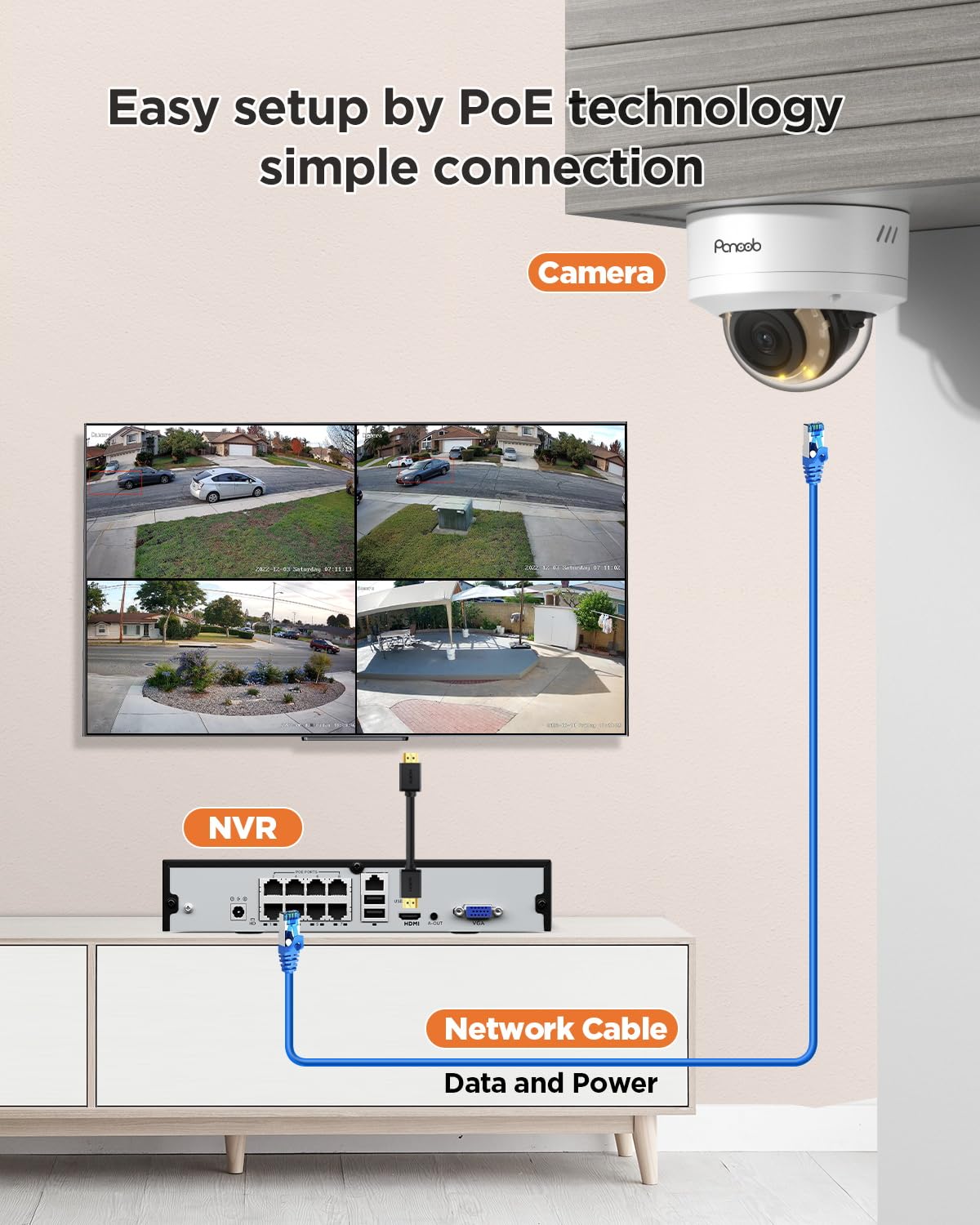 PANOOB 4K Home Security Camera System, 4pcs 8MP Wired IP Vandal IK10 Dome Cameras Outdoor, AI Person Vehicle Detection, Smart Color Night Vision, 2