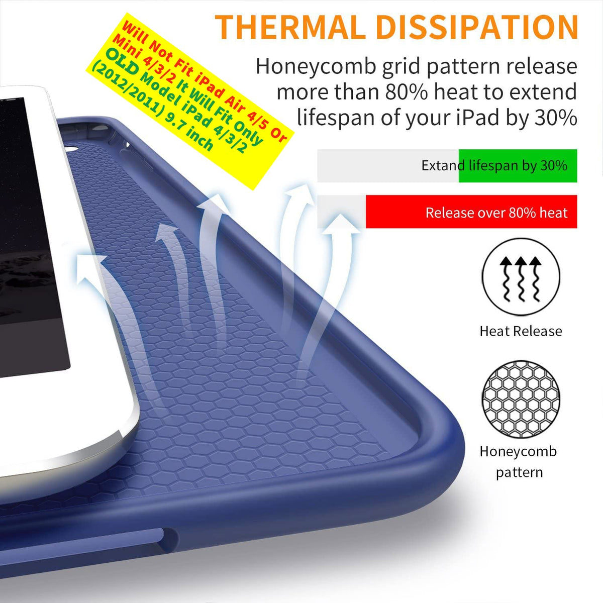DuraSafe Cases for iPad 4 iPad 3 iPad 2-9.7 Inch [iPad 4th / 3rd / 2nd Old Model ] A1396 A1416 A1430 A1403 A1458 A1459 A1460 A1395 A1397 Smart Trifold