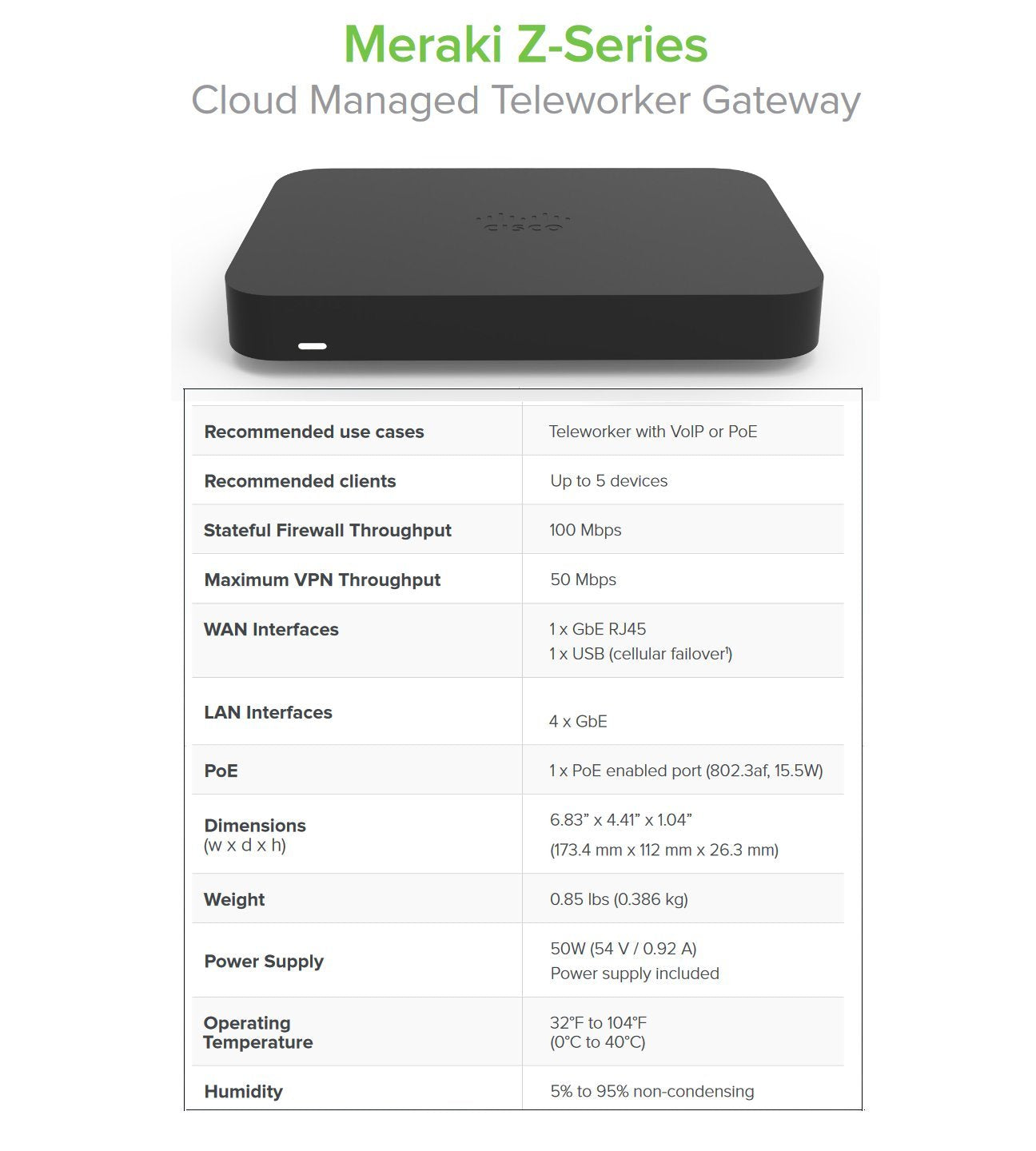 CISCO DESIGNED Meraki Z3 VoIP Teleworker Gateway - Appliance Only