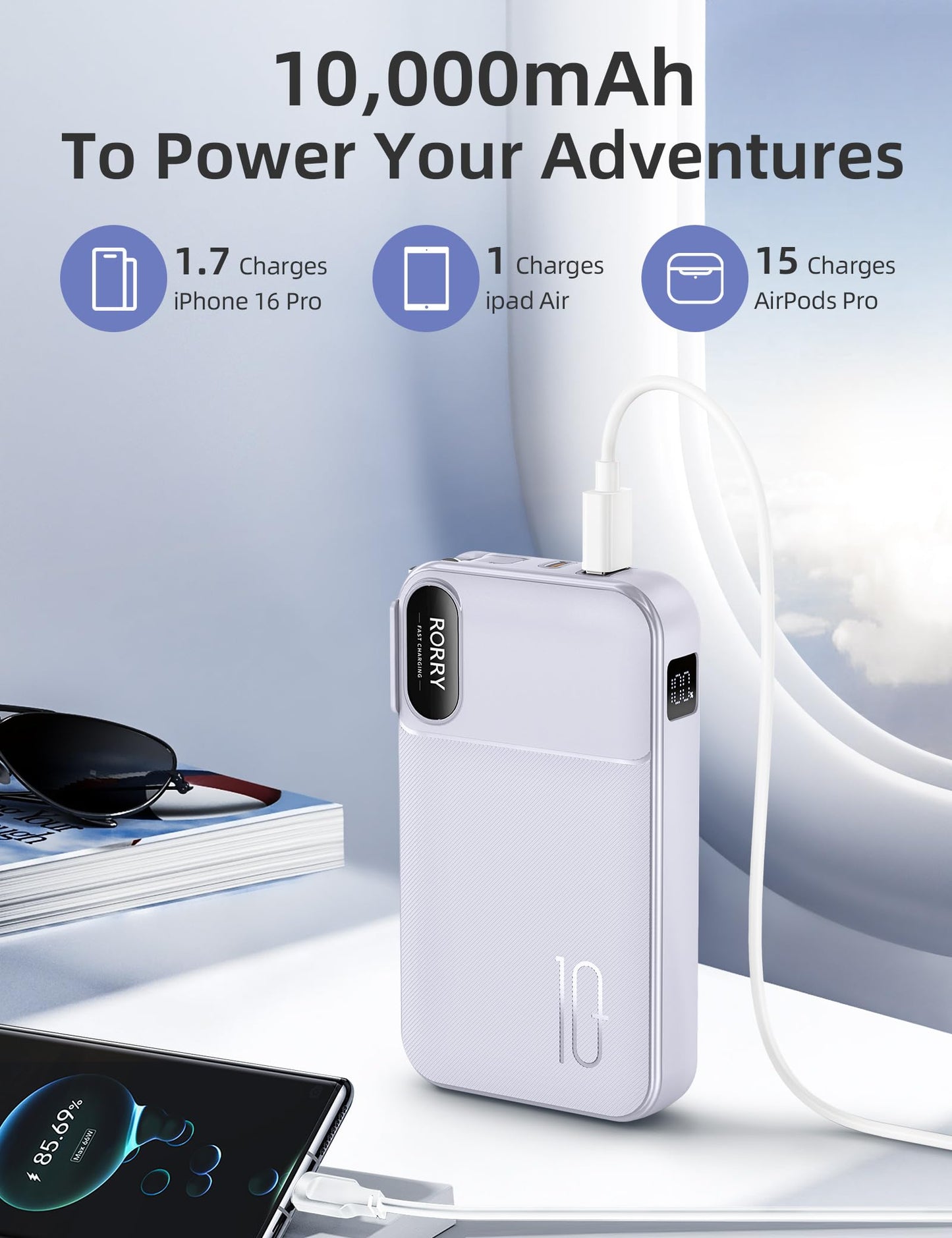 RORRY Portable Charger w/Wall Plug 10000mAh Power Bank 22.5W Battery Pack
