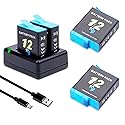 Hero 12/11/10/9 Battery 2-Pack 2000mah with 2-Channel USB Storage Fast Charger Kit Fully Compatible for Hero 12, Hero 11, Hero 10, Hero 9 Black