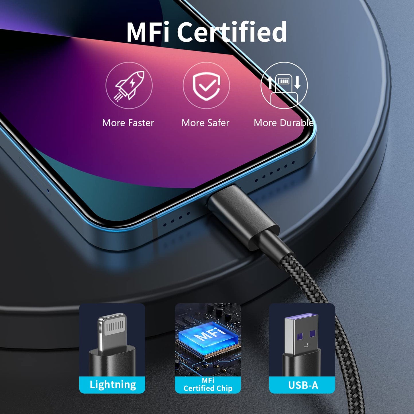 iPhone Charger Cable 3ft Lightning to USB Cables Fast iPhone Charging Cord 5Pack [Apple MFi Certified] Nylon Braided for iPhone 14 Pro Max/iPhone 13…
