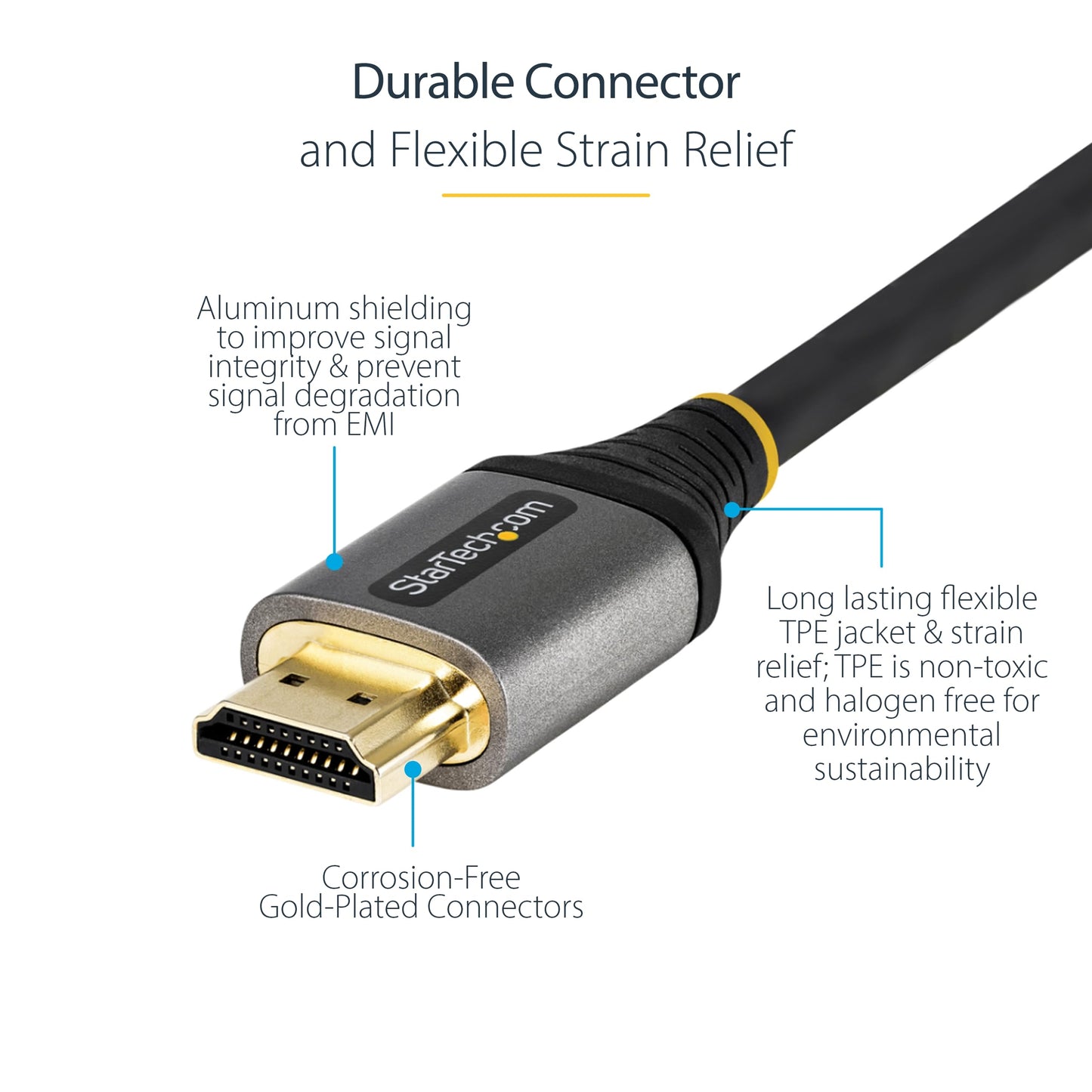 12ft [4m] HDMI 2.1 Cable, Certified Ultra High Speed HDMI Cable 48Gbps, 8K 60Hz HDR10+, 8K HDMI Cord, TV/Monitor/Display