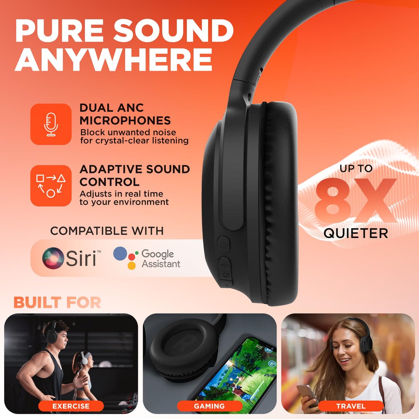 HyperGear Headphones Wireless - Black Active Noise Cancelling Headphones Over Ear Bluetooth HD Audio Deep Bass Dual Noise Canceling Mics ANC Gym…