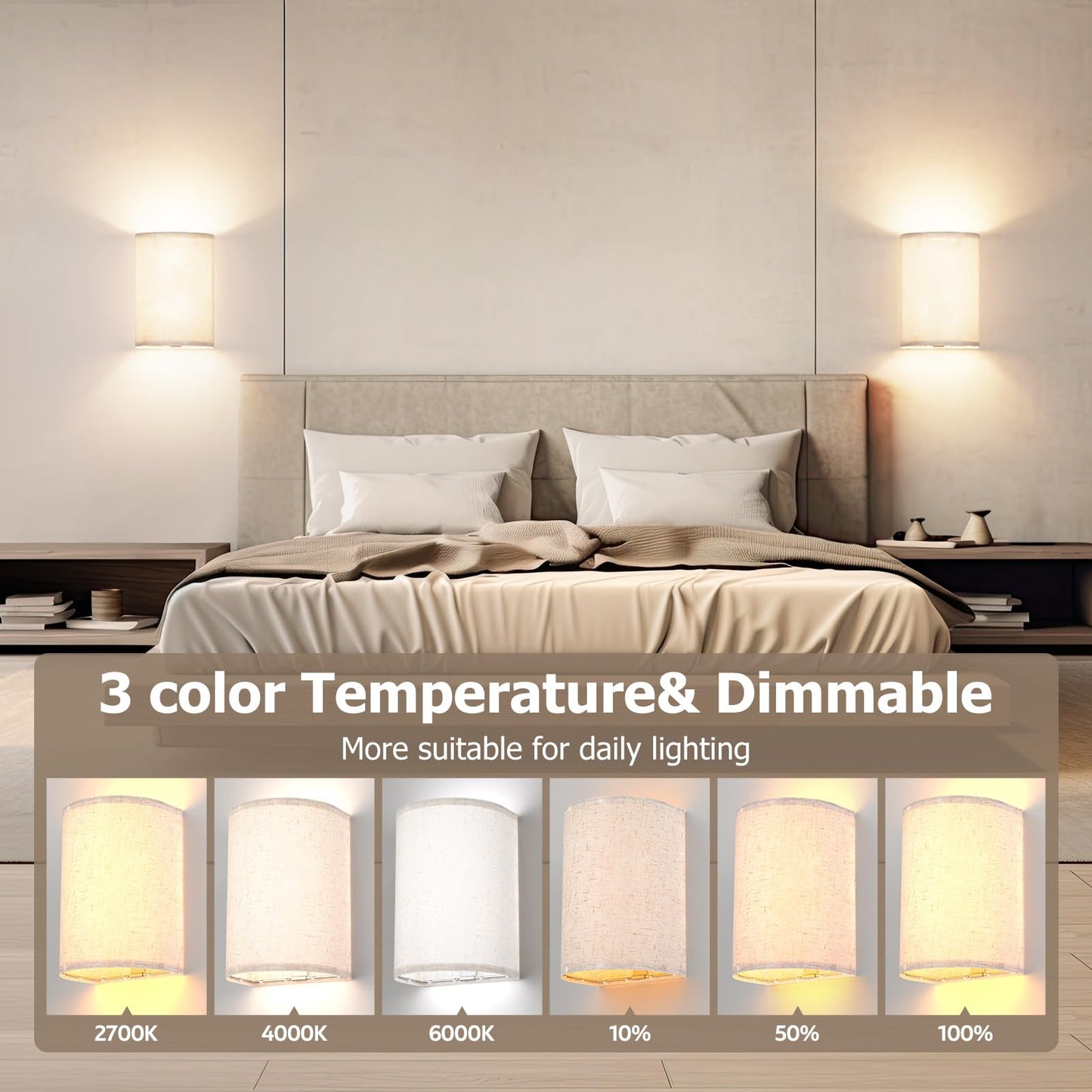PRTILOUD Battery Operated Wall Sconces Set of Two, Rechargeable Wall Lamp with Remote, 3 Colors Dimmable Fabric Wireless Sconces Wall Decor Set of 2