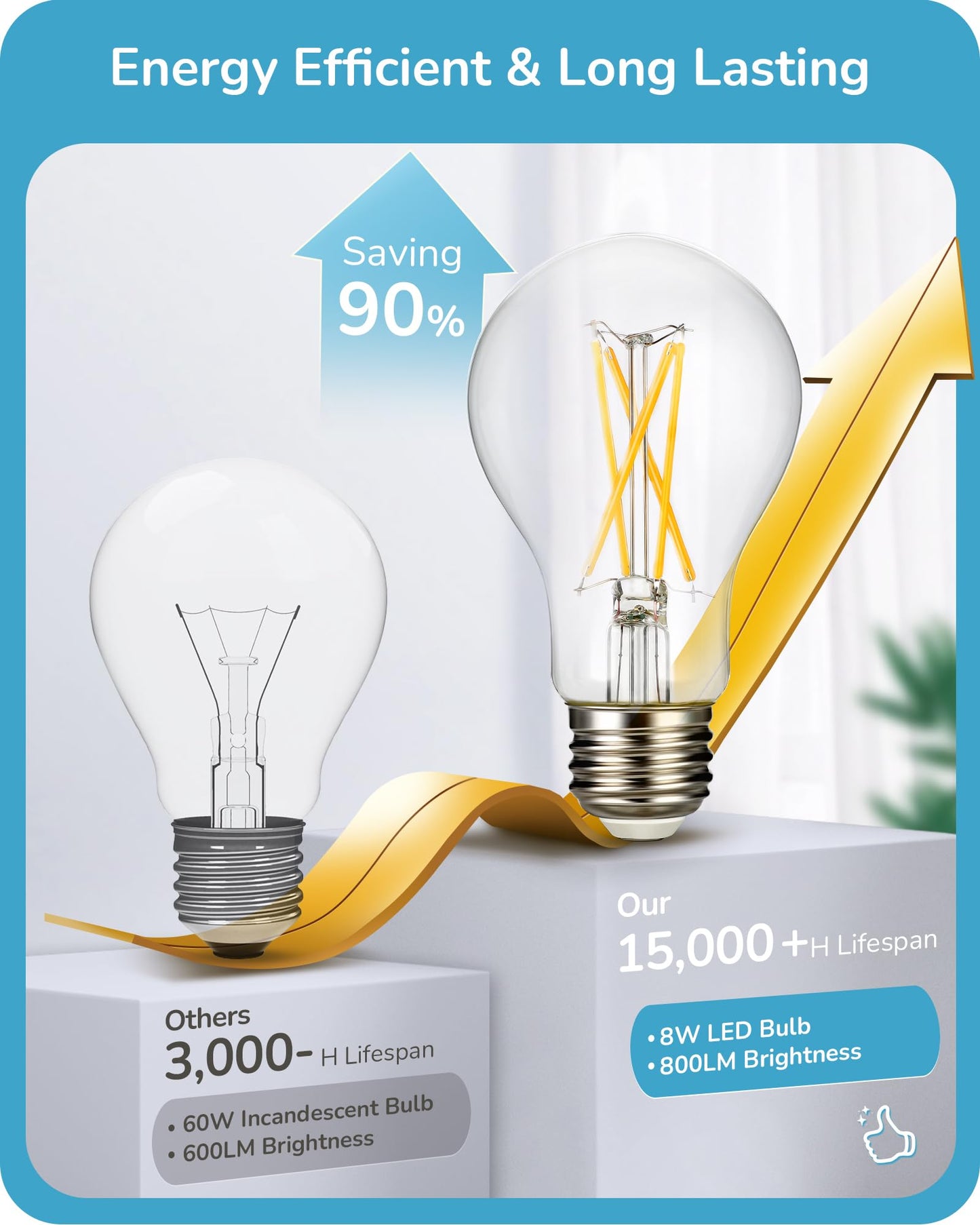 EDISHINE Dimmable A19 Edison Filament LED Bulbs, 4000K Cool E26 6-Pack