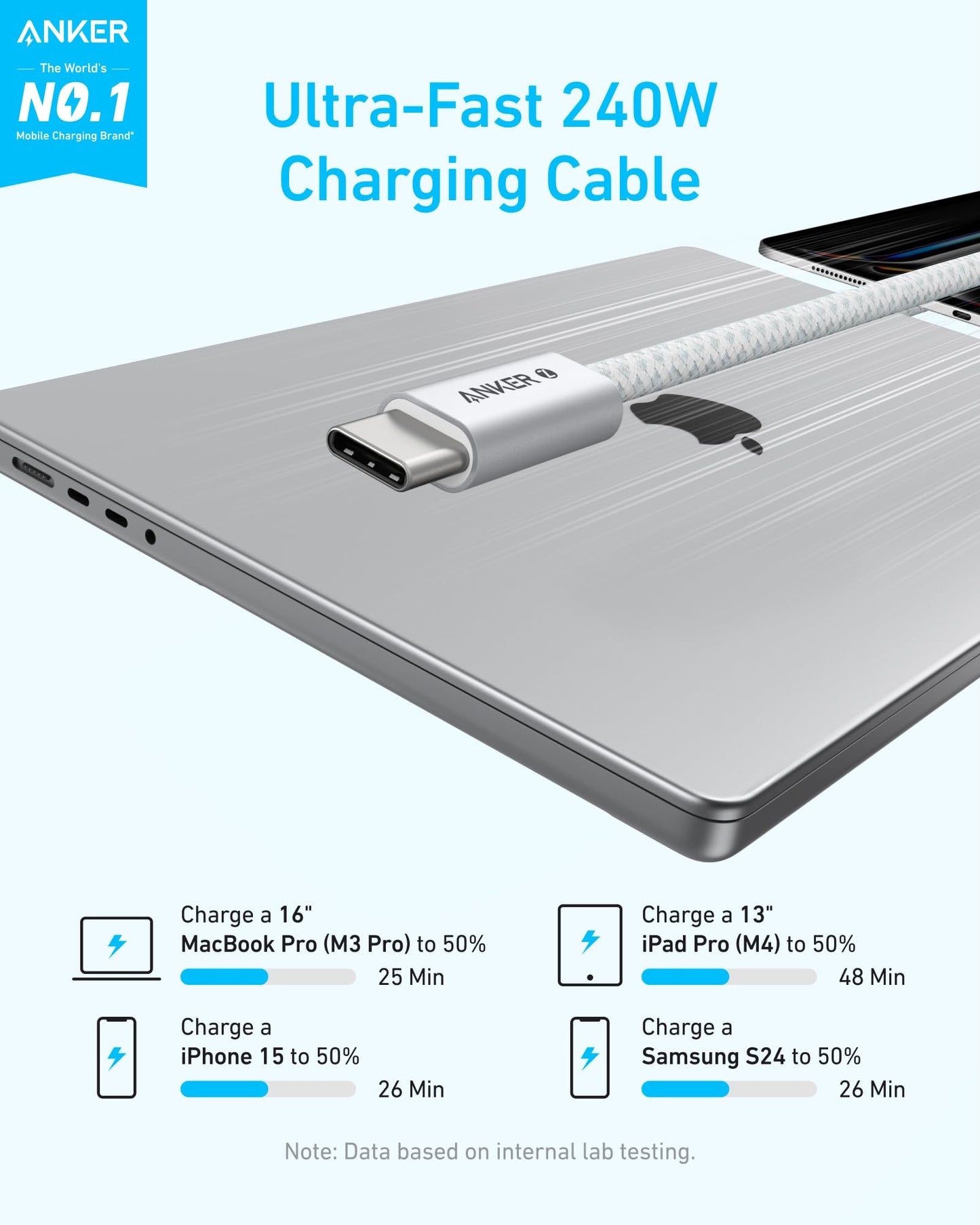 Anker Zolo USB C to USB C Cable, Braided and Dirt-Free Type-C Fast Charging Cable, Slim Connector, for iPhone 17 Series, MacBook (240W) (White, 6FT)