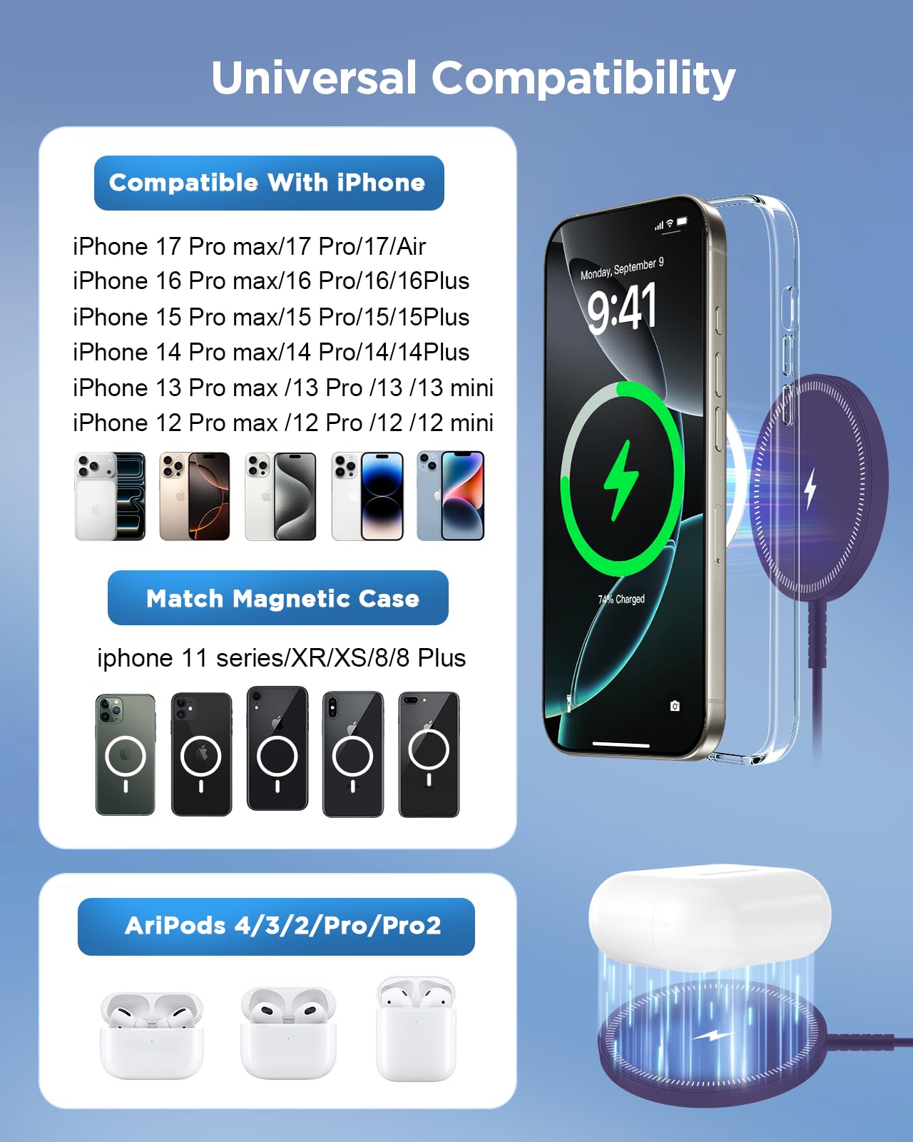 Magnetic Wireless Charger - Purple