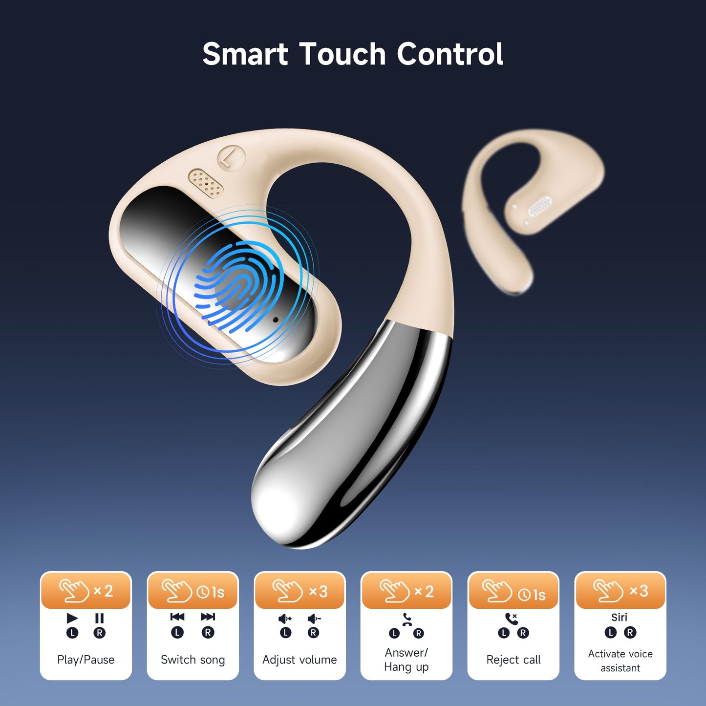 Open Ear Bluetooth 5.4 Earbuds, 2025 Wireless Headphones Sport Over Earphones Built-in Mic with Ear Hooks 50H Playtime Ear Buds LED Display Charging…