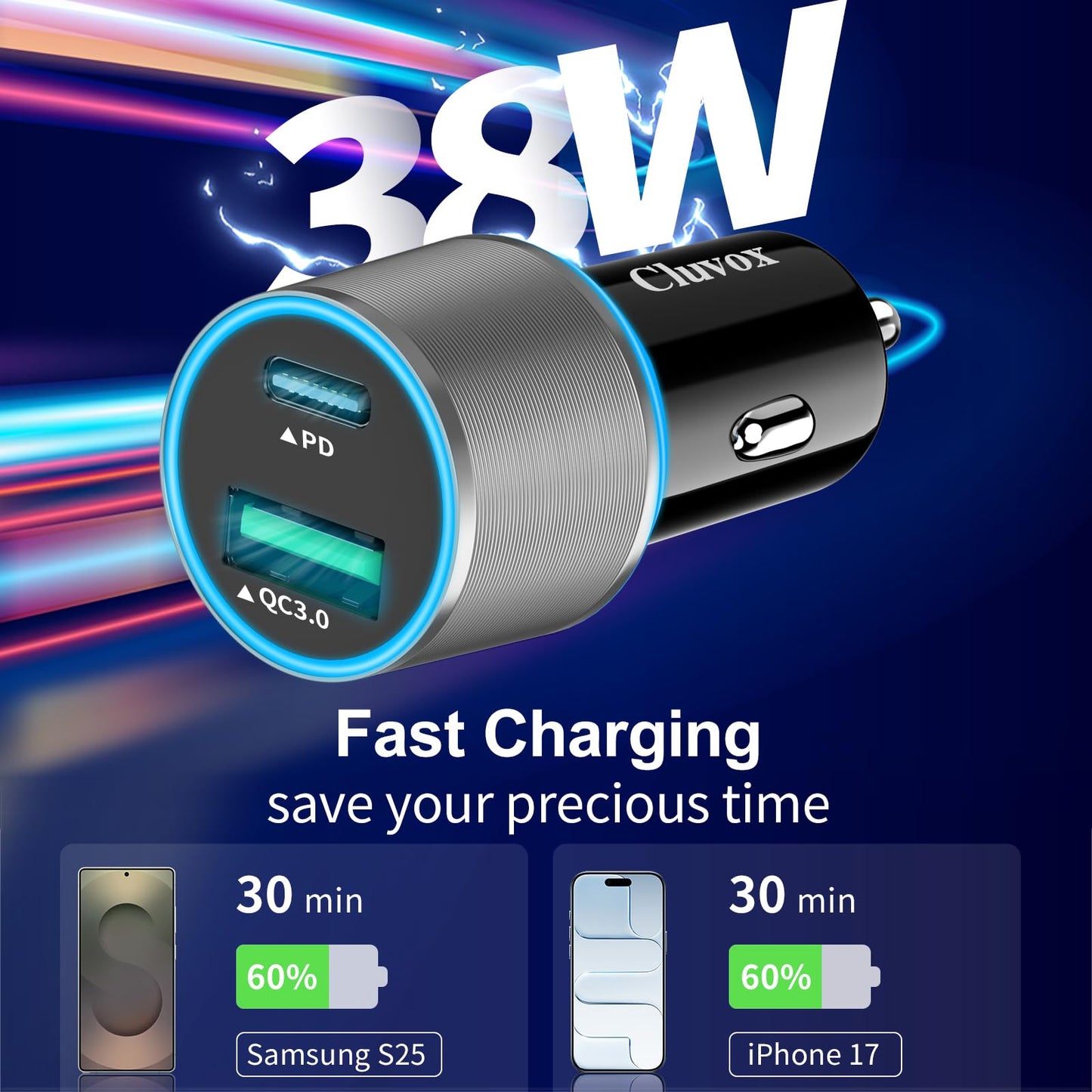 38W USB C Car Charger Adapter, 20W Fast USB-C & 18W Rapid QC3.0 Ports, 12V Cigarette Lighter Adapter for iPhone 17/16 /15, Google Pixel, Samsung