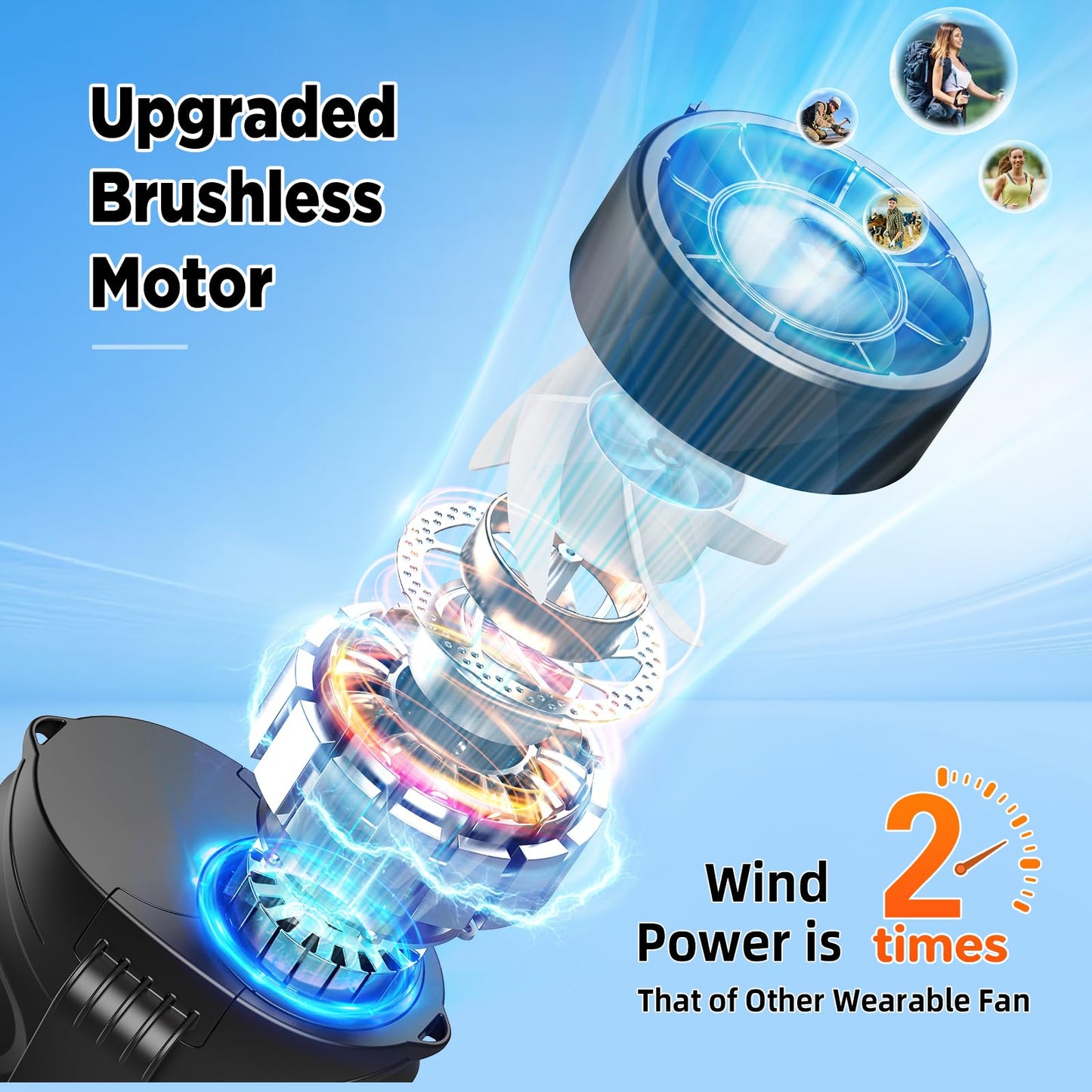 Clip On Portable Waist Fan, 6000mAh Rechargeable Wearable Belt Fan with 6 Speeds, 16000RPM Strong Airflow, Max 31H Runtime, Hands Free Personal