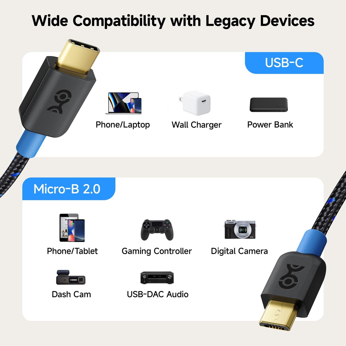 Cable Matters Braided USB C to Micro USB Cable - 3.3ft, [3A/15W Charging, 480Mbps Data] MicroUSB to USBC Cable, Micro-B 2.0 Cord for Game Controller