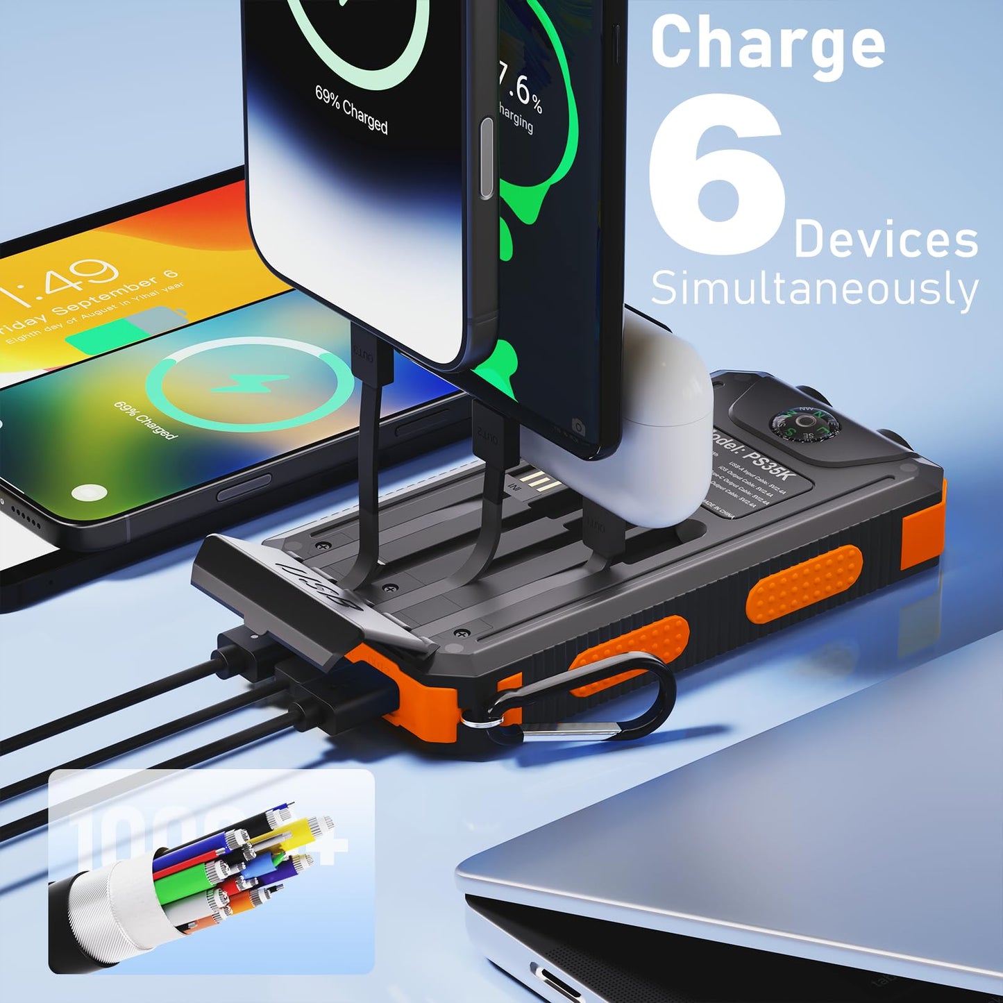 Durecopow Solar Charger Power Bank 20,000mAh, Portable Charger, 4 Cables 3 Ports Fast Charging External Battery Pack with USB C for Cell Phones, Solar