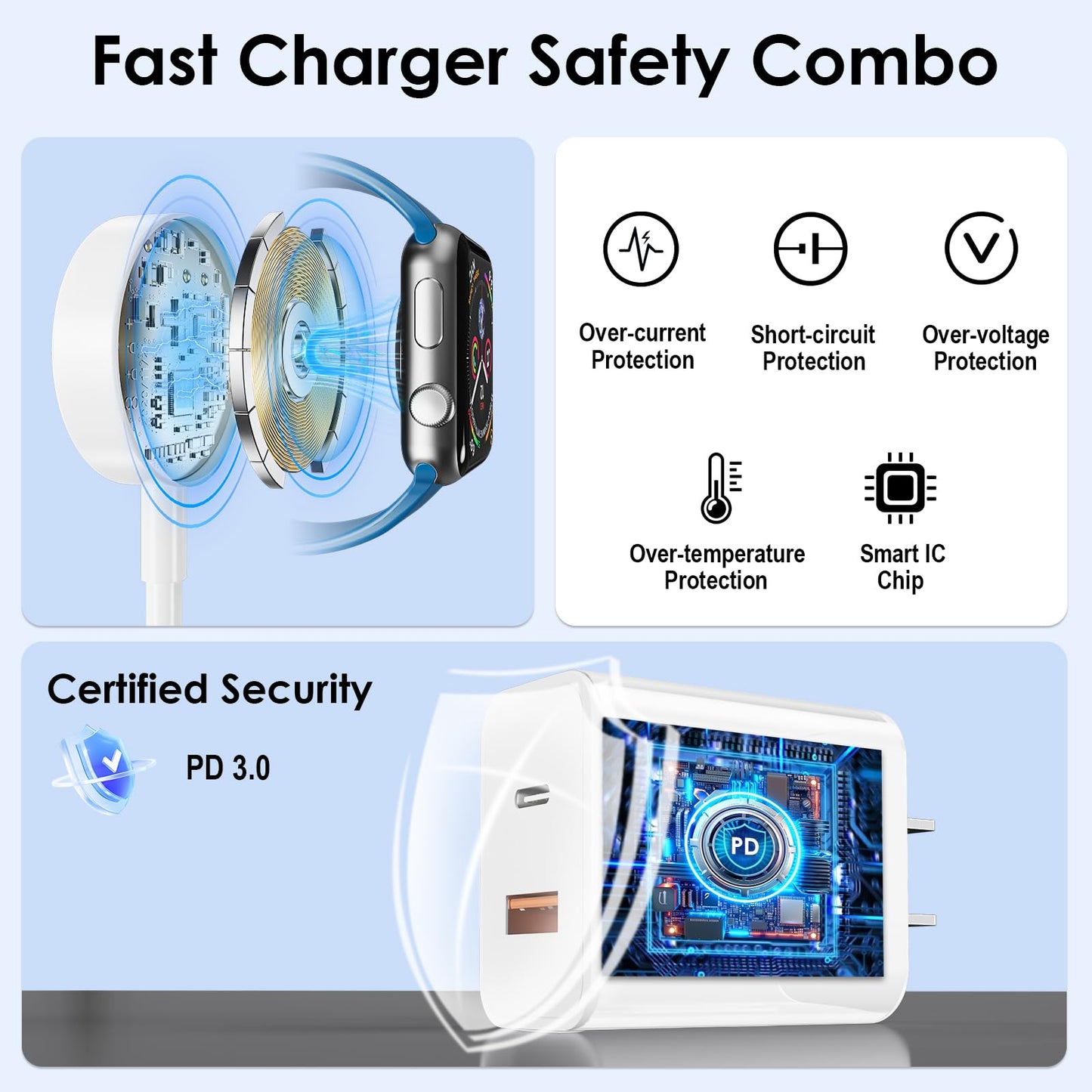 Upgraded [MFi Certified] 2 in 1 Fast Charging Cable for iPhone17 16 15 Charger,Travel for Apple Watch Charger USB C Cable Cord with 20W Wall Charger