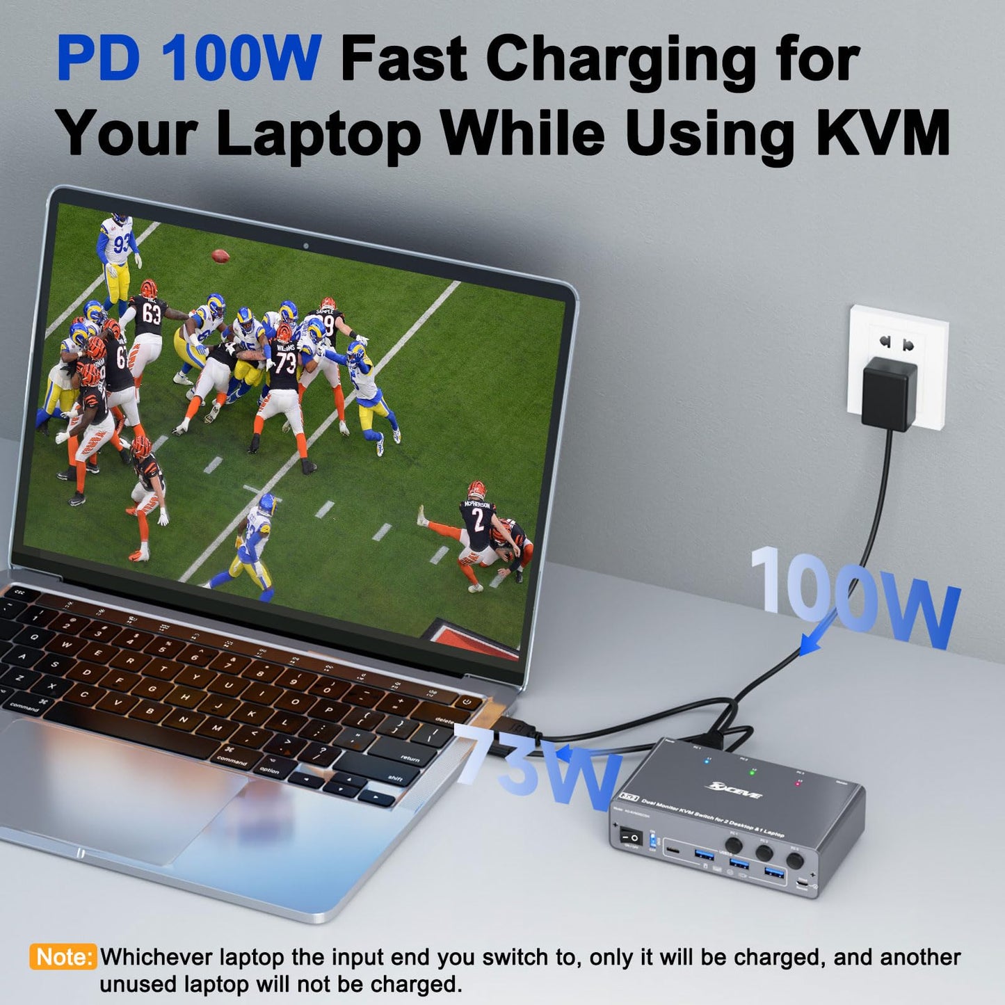 KCEVE KVM Switch 2 Monitors 3 Computers USB C HDMI DP, EDID, USB 3.0 KVM Switch Dual Monitor HDMI for 1 Laptops 2 Desktop, 73W PD, 4K@60Hz, Aluminum