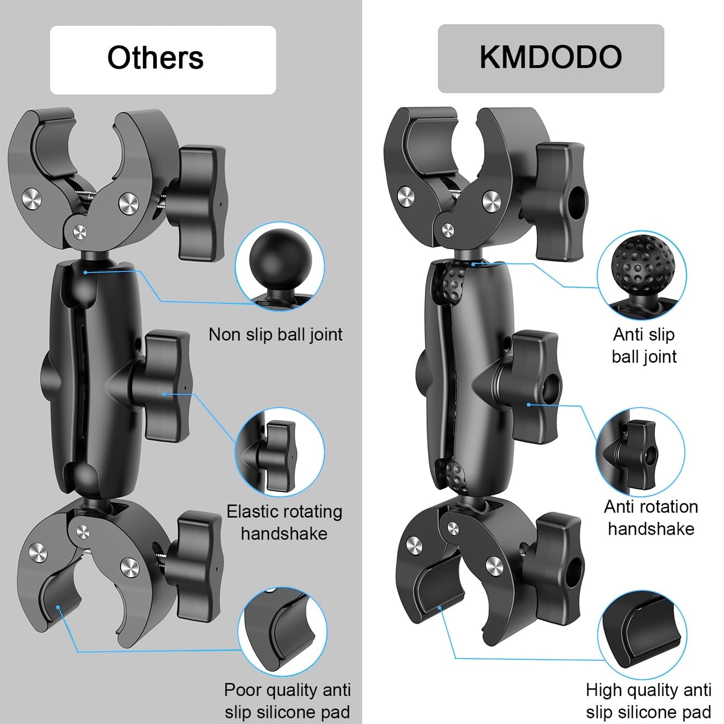 KMDODO Double Clamp Camera Mount - Universal Bracket for Golf Carts, Umbrella Clamp, Desktop, Strollers, Wagons, Photo Studio, and More, Magic Arm