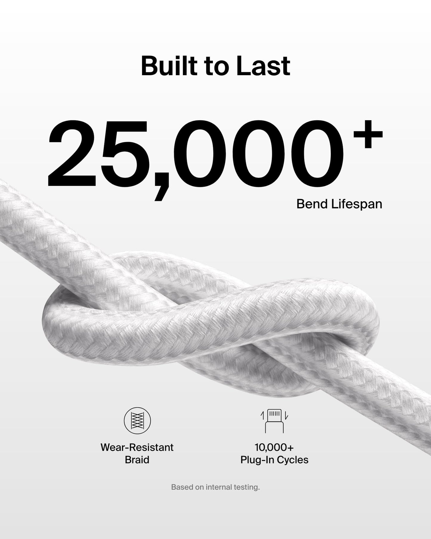 Belkin USB C Cable w/Lightning Connector, 6.6ft - Soft, Flexible Fast-Charging Cable, Lightning Charger Cord for iPhone 14 & Earlier Series, iPad 9th…