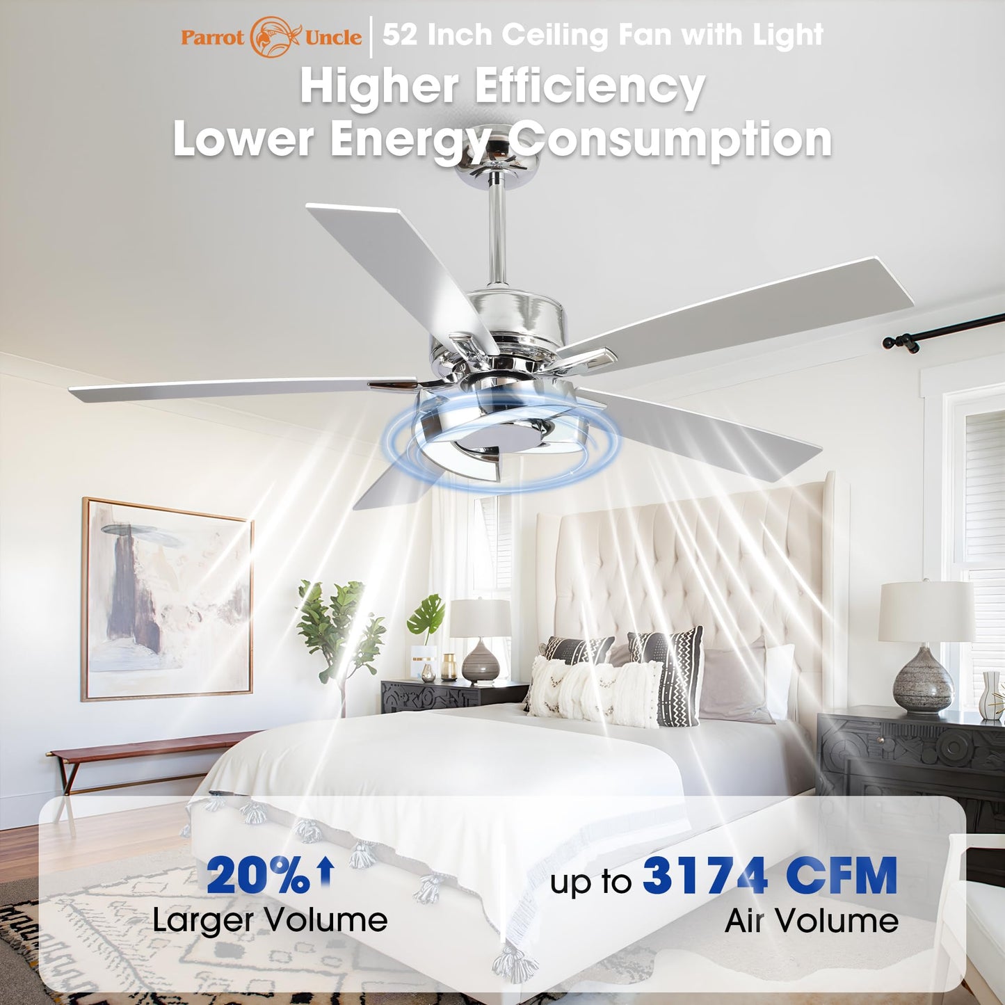 52 Inch Ceiling Fan with Lights and Remote Bedroom LED Ceiling Fan DC Motor