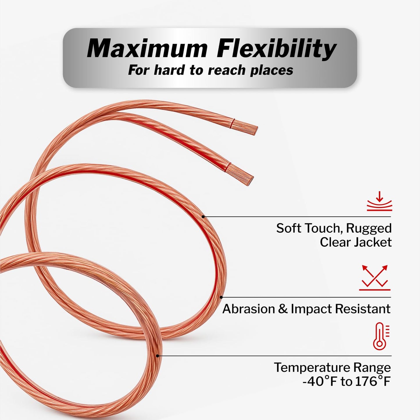 InstallGear 14 Gauge Wire AWG Speaker Wire (500ft - Clear) - Speaker Cable for Car Speakers Stereos, Home Theater Speakers, Surround Sound, Radio