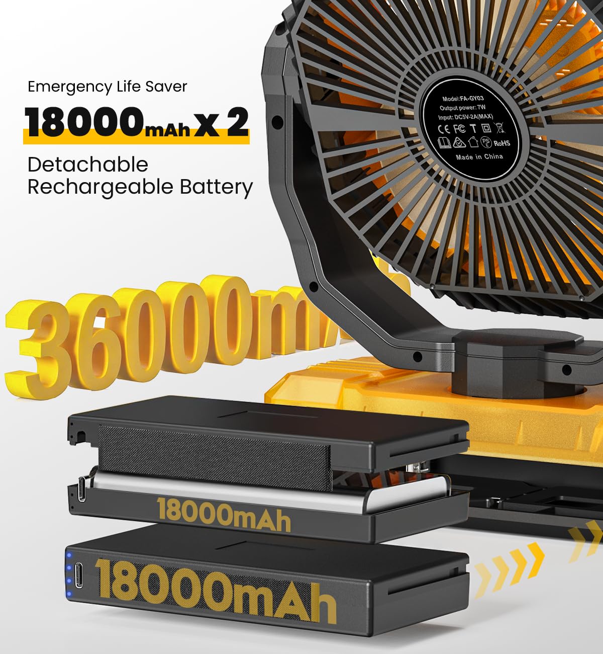 36000mAh Camping Fan,120H Rechargeable Fan Portable with Detachable Battery