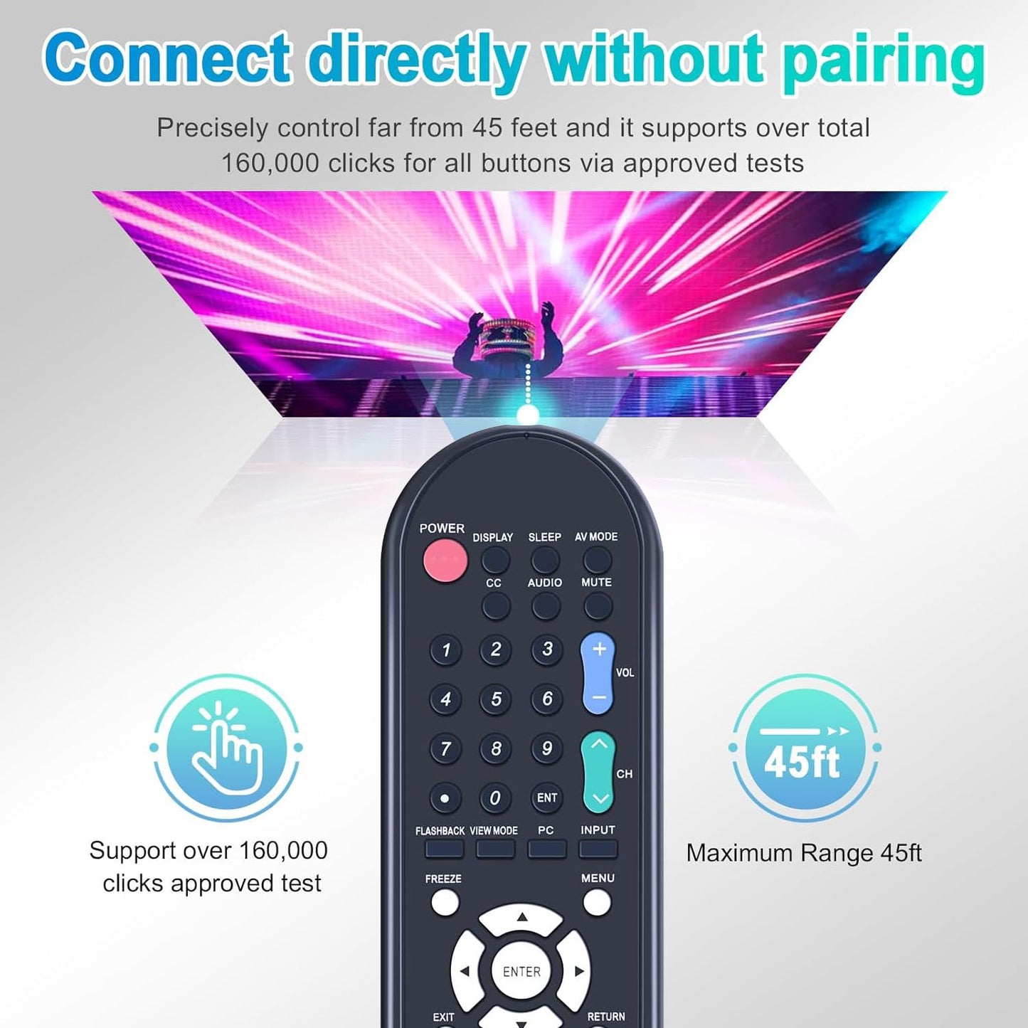 Replacement Remote Control for Sharp Aquos LCD TV LC-C4067UN LC-60LE600U LC-60E79U LC-46SB54U LC-52SB55U LC-60LE6300U LC-40C32U LC-46SB57U LC-32SB23