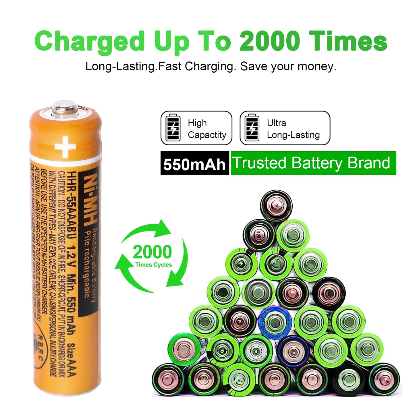 EOCIK 12 Pack HHR-55AAABU NI-MH AAA Rechargeable Batteries 1.2V 550mAh AAA Batteries for Panasonic Cordless Phones,Remote Controls, Electronics