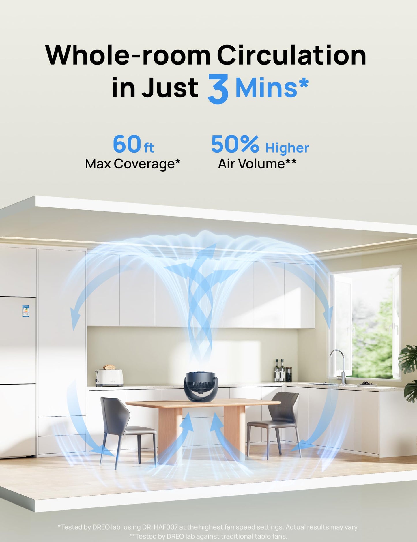 DREO Fan for Bedroom, Floor fans for Whole Room, 40ft Strong Airflow, 120° Adjustable Tilt, 28db Low Noise, Quiet, 11 Inch, 3 Speeds, 2025 New Air