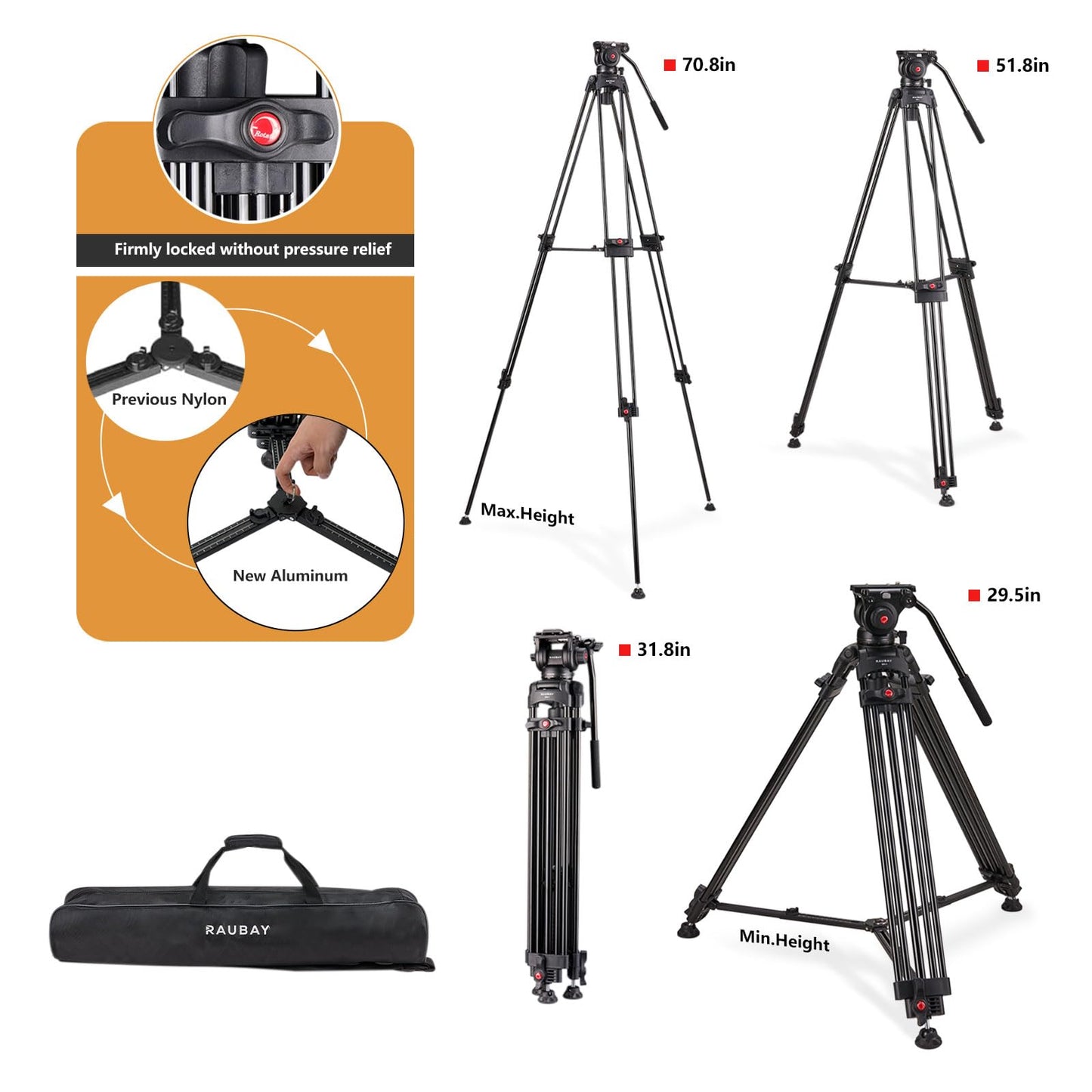 RAUBAY 70.8" Professional Heavy Duty Video Camera Tripod with Fluid Head, QR Plate for DSLR Camcorder, Max Loading 17.6lbs, Aluminum Twin Tube Leg