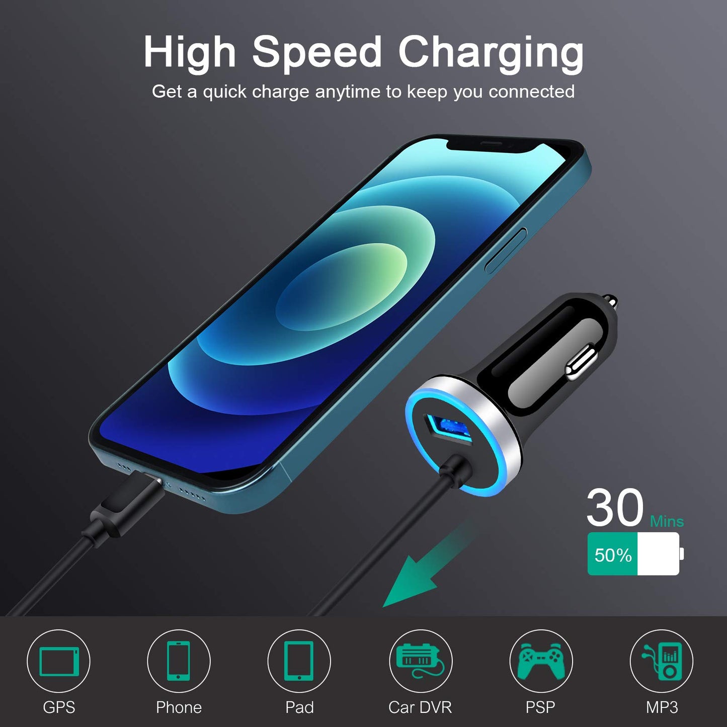 Type C Car Charger Fast Charging Cigarette Lighter Adapter for Samsung Galaxy S25 S24 S23 S22 S21 Ultra 5G S20 FE Note 20,A13 A14 A15 A53 A54, Google