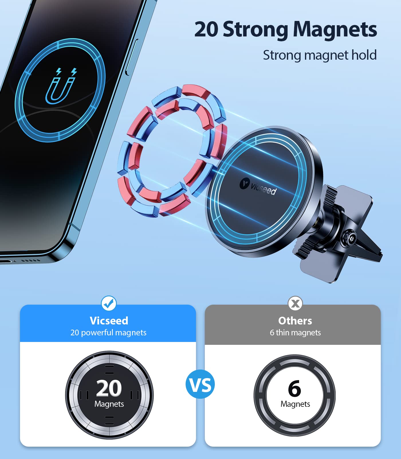 VICSEED for MagSafe Car Mount [Upgraded Strongest Magnet Power] Magnetic Phone Holder for Car Vent 360 Adjustable Magnetic Car Phone Holder Mount