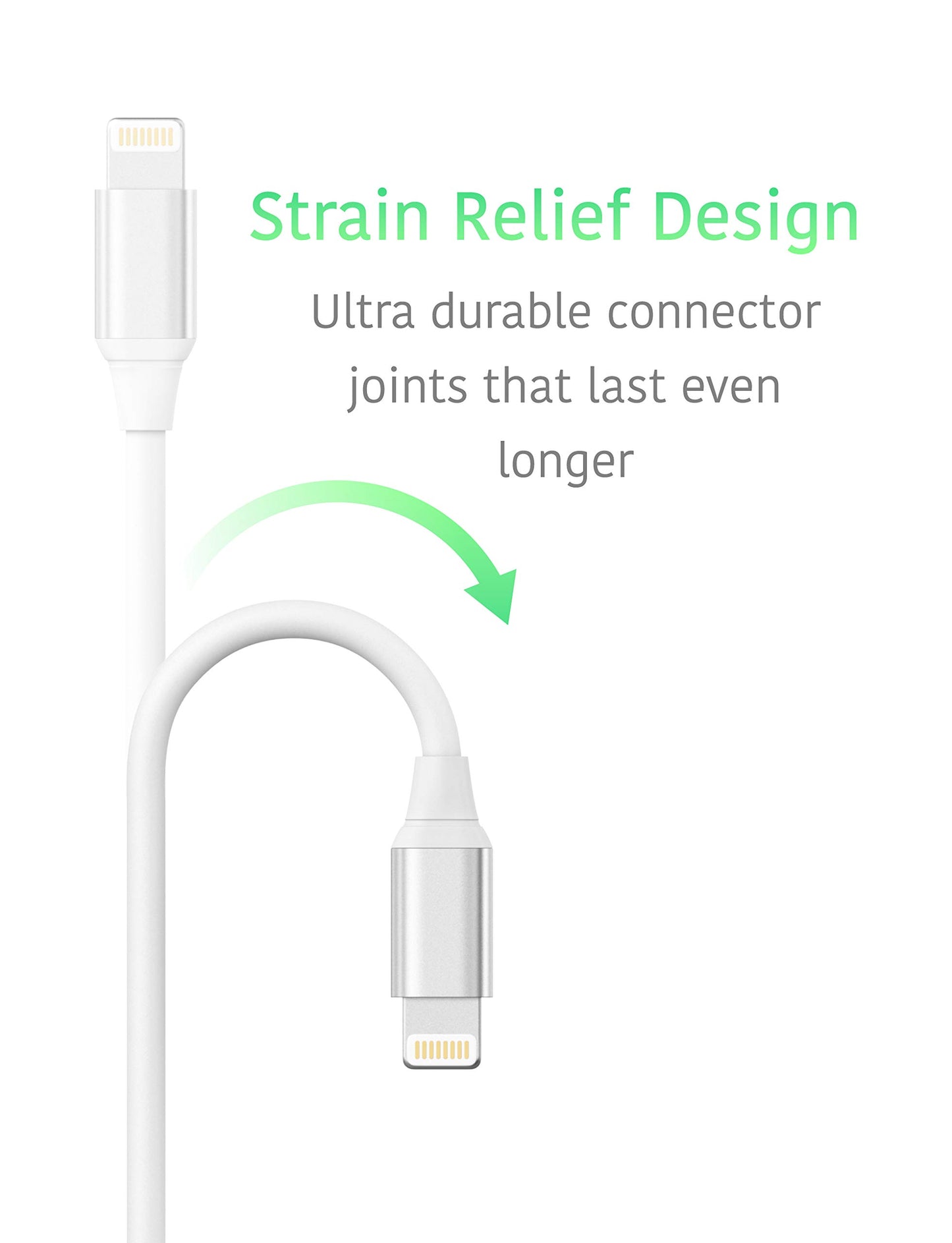 TalkWorks iPhone Charger Lightning Cable 3 Pack (3/6/10ft) Strain Relief Heavy Duty Cord MFI Certified for Apple iPhone 12, 12 Pro/Max, 12 Mini, 11…