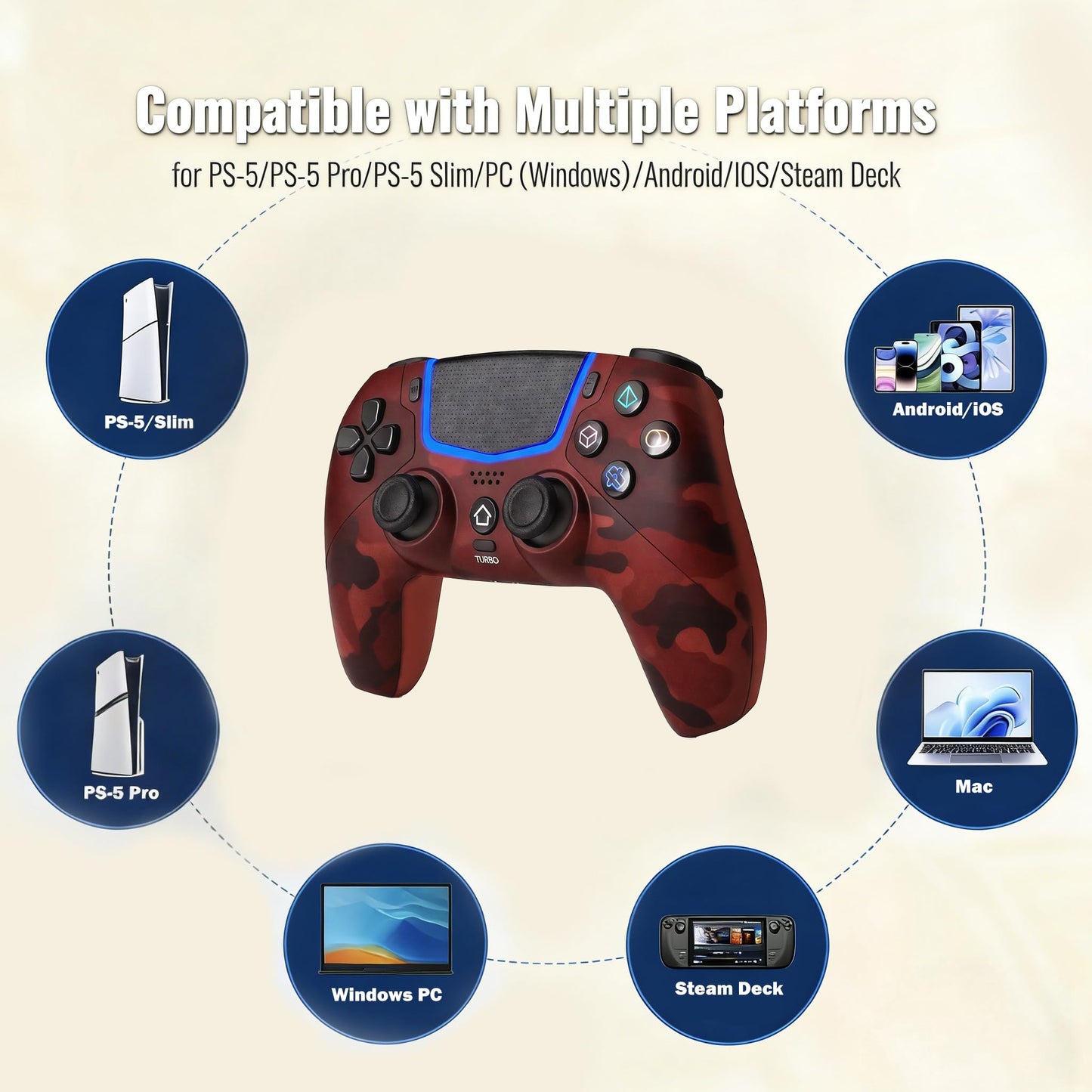 Linhugame Wireless Controller for PS5, Compatible With PS5/Pro/Slim/PC, Bluetooth Gaming Controller with Hall Joysticks/LED Channel Light/Turbo/6-Axis