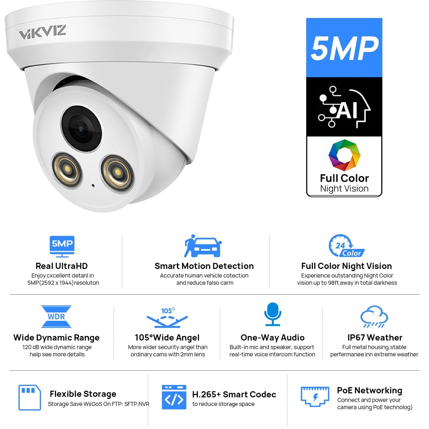 5MP PoE IP Camera,Turret Security Camera with F1.0 Lens Super Aperture, Full Color Night Vision, Human/Vehicle Detection,Built in Mic,2.8mm Lens
