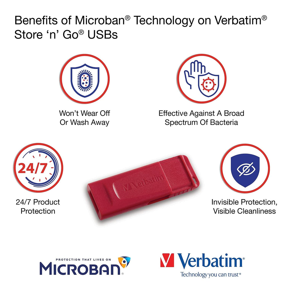 Verbatim 96806 Store n Go Red USB Flash Drive