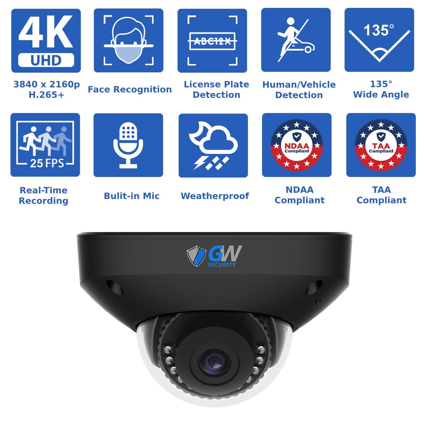 GW Security 16 Channel NVR UltraHD 4K Face Recognition NDAA & TAA Compliant Security Camera System with 12 x 8MP @25FPS Outdoor & Indoor PoE Dome